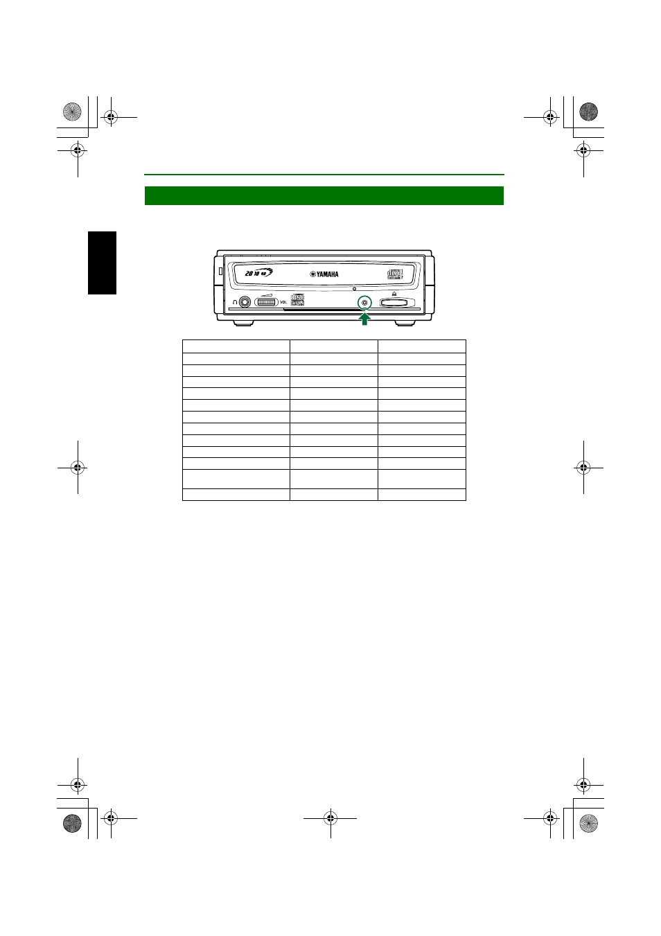 Led indicator messages, P. 33), Zed. (→p. 33) | Yamaha CRW2200IX User Manual | Page 41 / 48