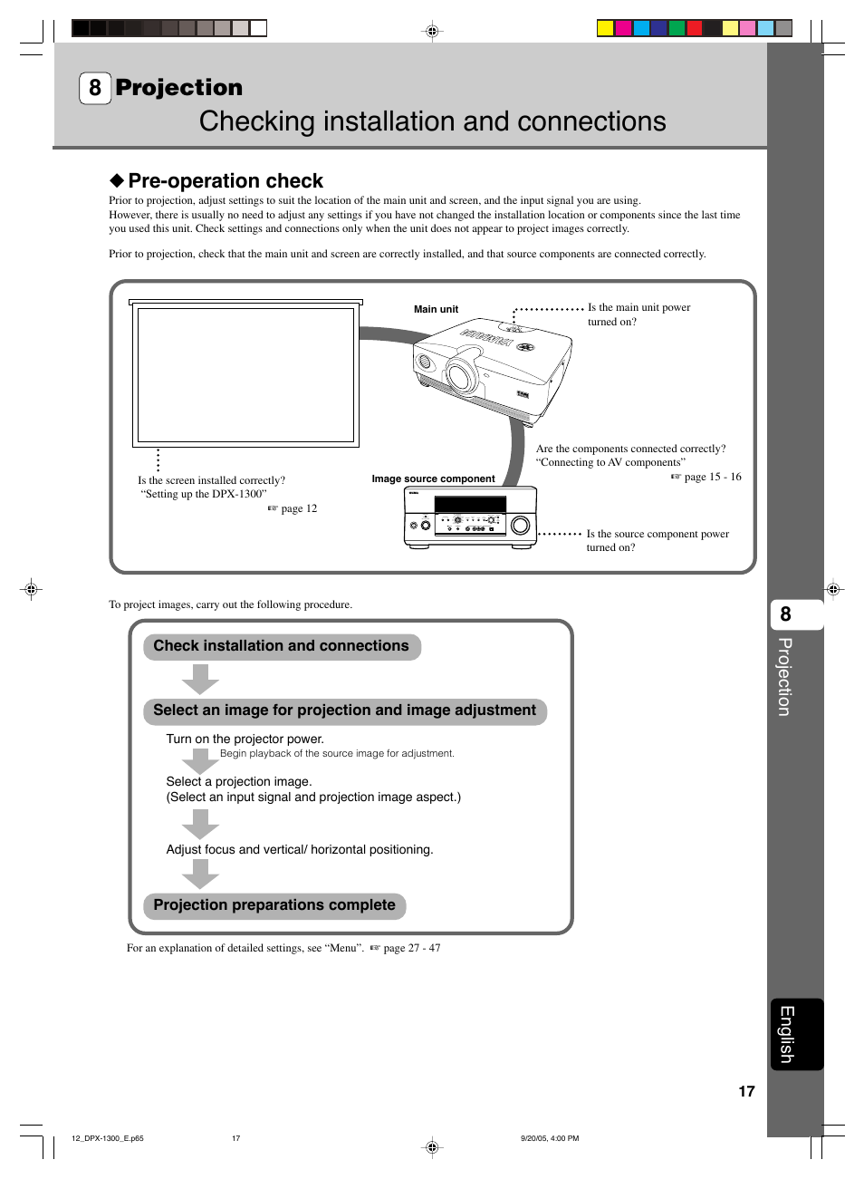 Projection, Checking installation and connections, 8 projection | Pre-operation check, English | Yamaha DPX-1300 User Manual | Page 21 / 70