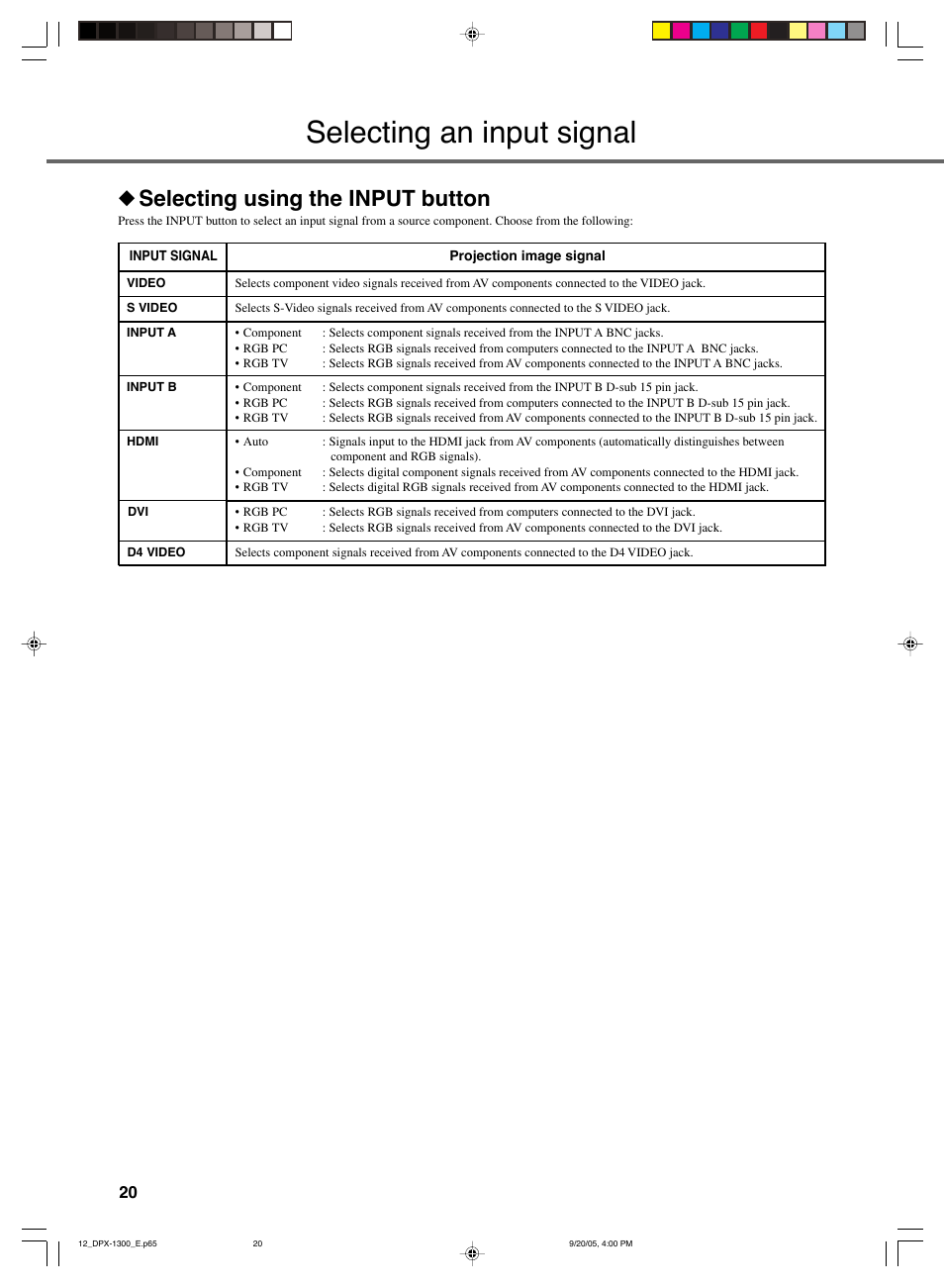 Selecting an input signal, Selecting using the input button | Yamaha DPX-1300 User Manual | Page 24 / 70