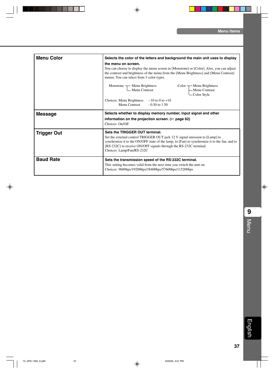 Menu, English | Yamaha DPX-1300 User Manual | Page 41 / 70