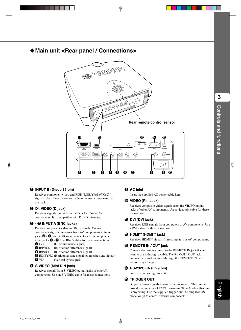 Main unit <rear panel / connections, Controls and functions, English | 1 input b (d-sub 15 pin), 2 d4 video (d jack), 3 - 7 input a (bnc jacks), 8 s video (mini din jack), 9 ac inlet, 0 video (pin jack), Q dvi (dvi jack) | Yamaha DPX-1300 User Manual | Page 9 / 70