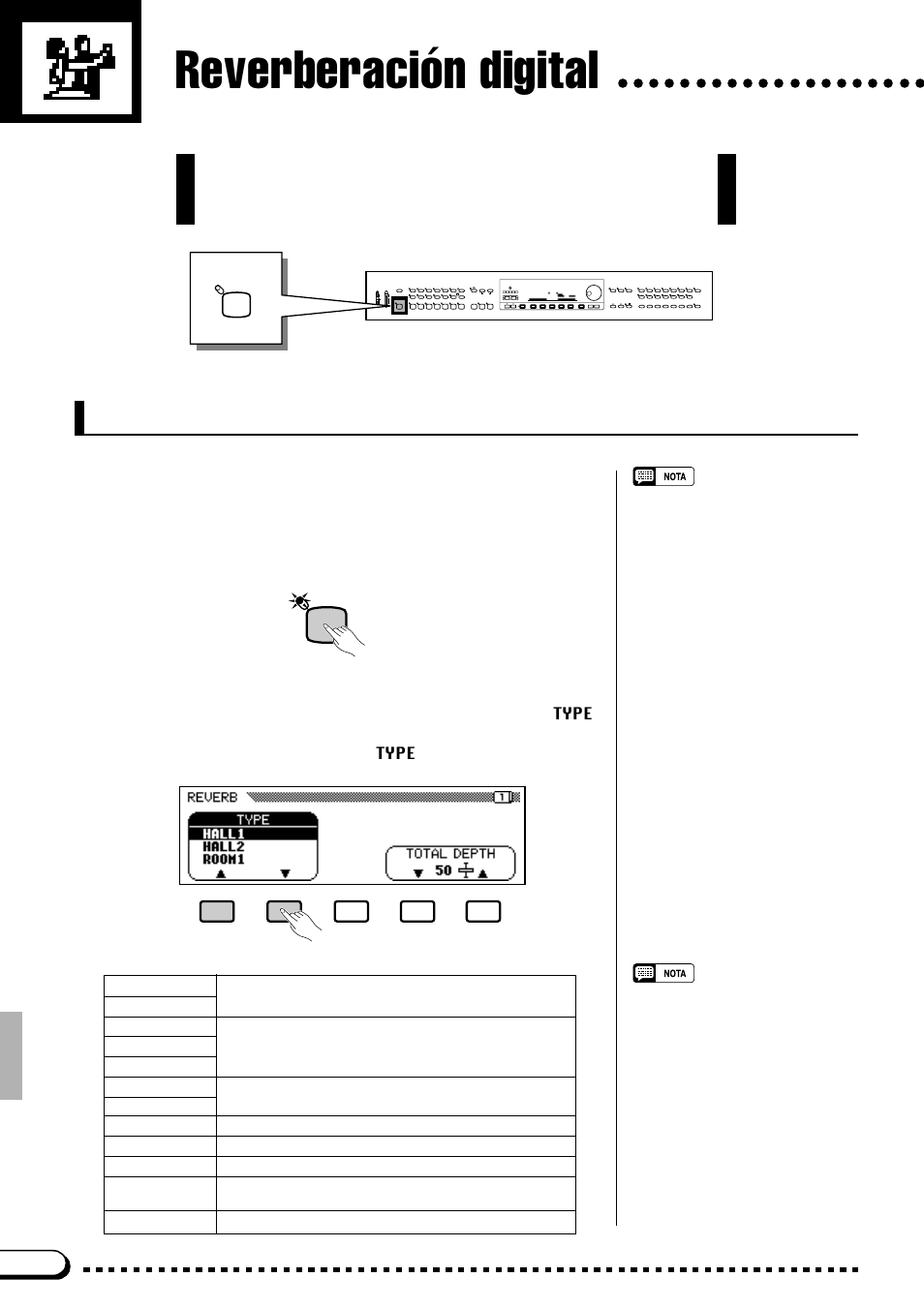 Reverberación digital, Selección de un tipo de reverberación | Yamaha CVP-69A FR User Manual | Page 25 / 163