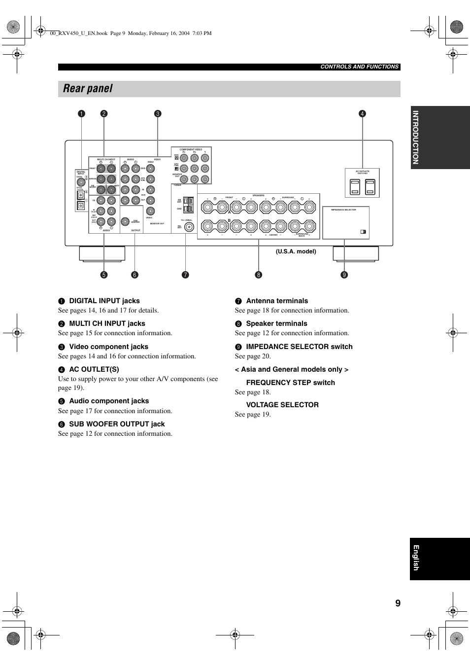 Rear panel, U.s.a. model) | Yamaha RX-V450 User Manual | Page 13 / 75