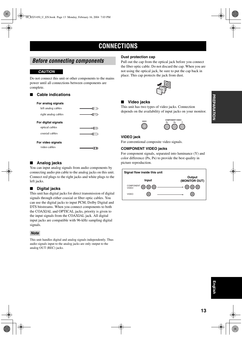 Connections, Before connecting components | Yamaha RX-V450 User Manual | Page 17 / 75