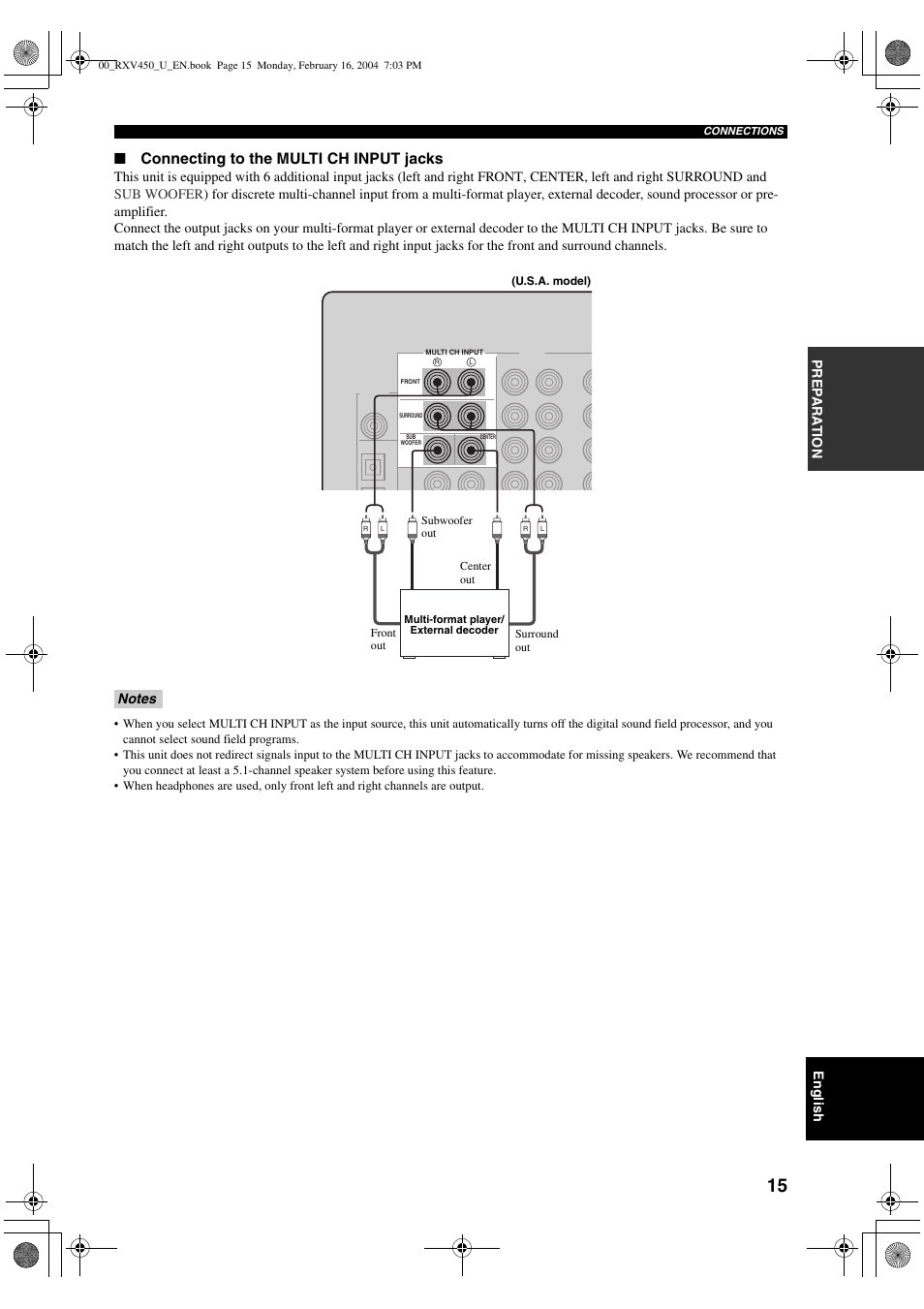 Connecting to the multi ch input jacks | Yamaha RX-V450 User Manual | Page 19 / 75