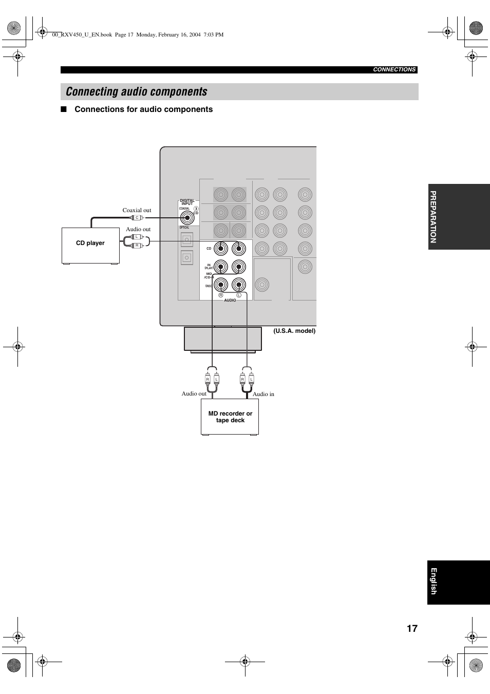 Connecting audio components, Connections for audio components, English | Pre p ara t ion | Yamaha RX-V450 User Manual | Page 21 / 75