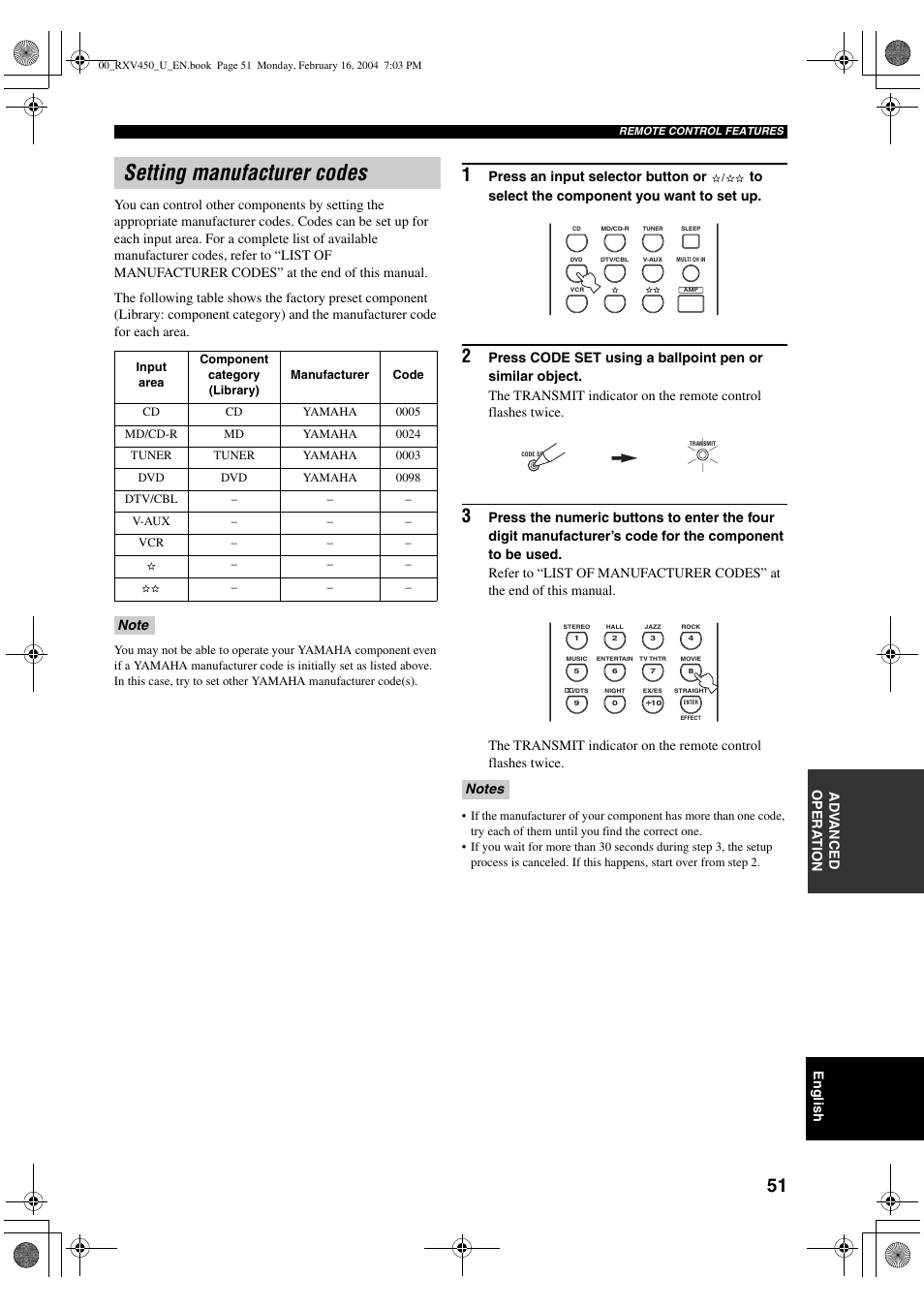 Setting manufacturer codes | Yamaha RX-V450 User Manual | Page 55 / 75