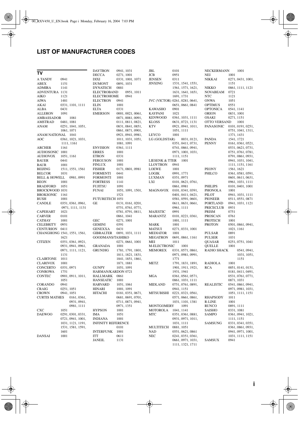 List of manufacturer codes, Ilist of manufacturer codes | Yamaha RX-V450 User Manual | Page 71 / 75