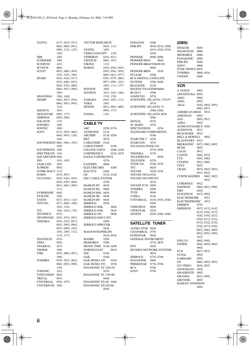 Yamaha RX-V450 User Manual | Page 72 / 75