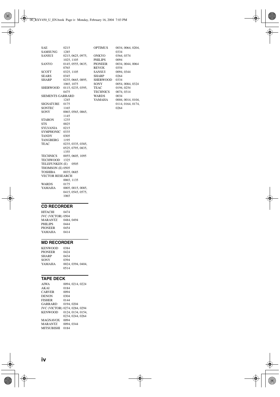 Yamaha RX-V450 User Manual | Page 74 / 75