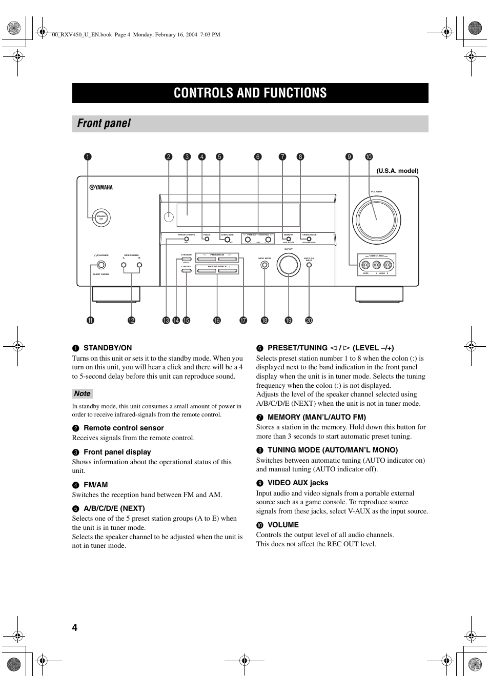 Controls and functions, Front panel | Yamaha RX-V450 User Manual | Page 8 / 75