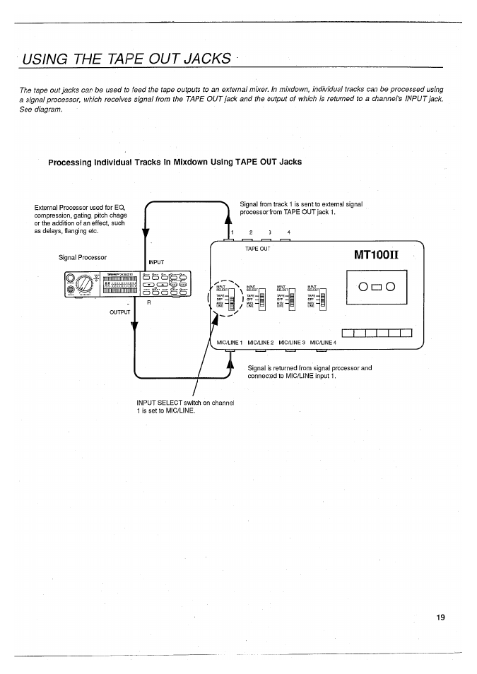 Using the tape out jacks | Yamaha MT100II User Manual | Page 21 / 80