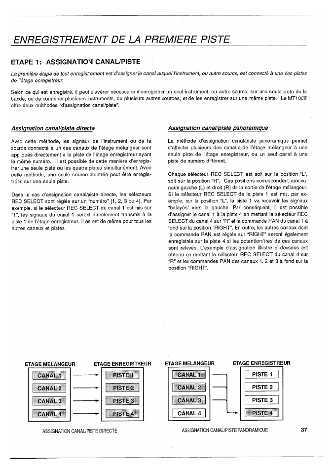Etape 1: assignation canal/piste, Assignation canal/piste directe, Assignation canal/piste panoramique | Enregistrement de la premiere piste | Yamaha MT100II User Manual | Page 38 / 80