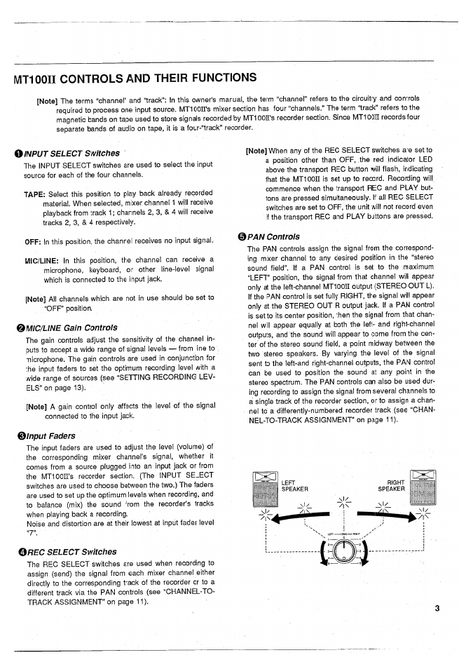 O input select switches, O mic/line gain controls, Input faders | Orec select switches, Qpan controls, Mt1 ооп controls and their functions | Yamaha MT100II User Manual | Page 5 / 80