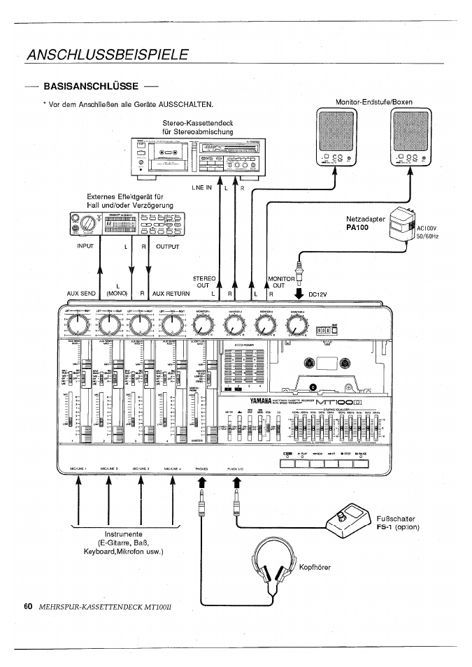 Anschl ussbeispiele | Yamaha MT100II User Manual | Page 60 / 80