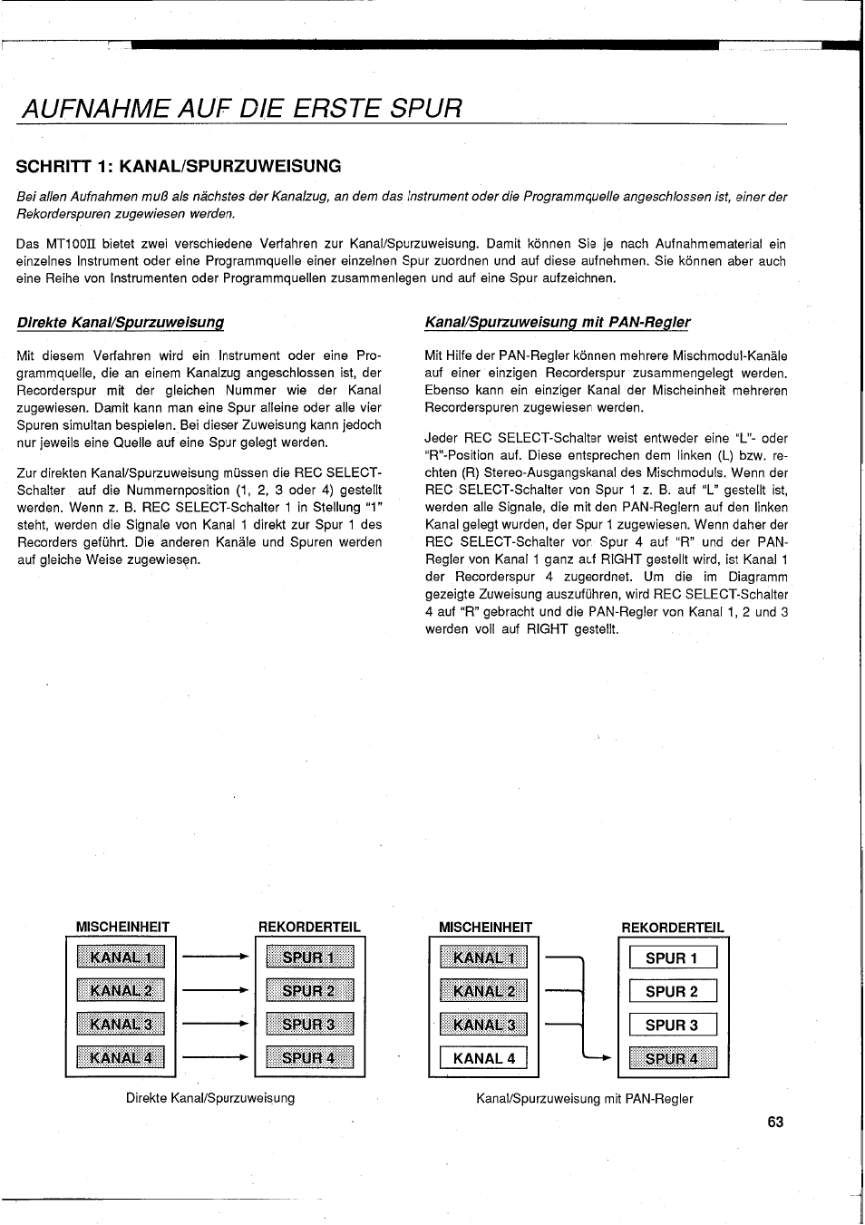 Schritt 1: kanal/spurzuweisung, Direkte kanal/spurzuweisung, Kanal/spurzuweisung mit pan-regler | Aufnahme auf die erste spur | Yamaha MT100II User Manual | Page 63 / 80