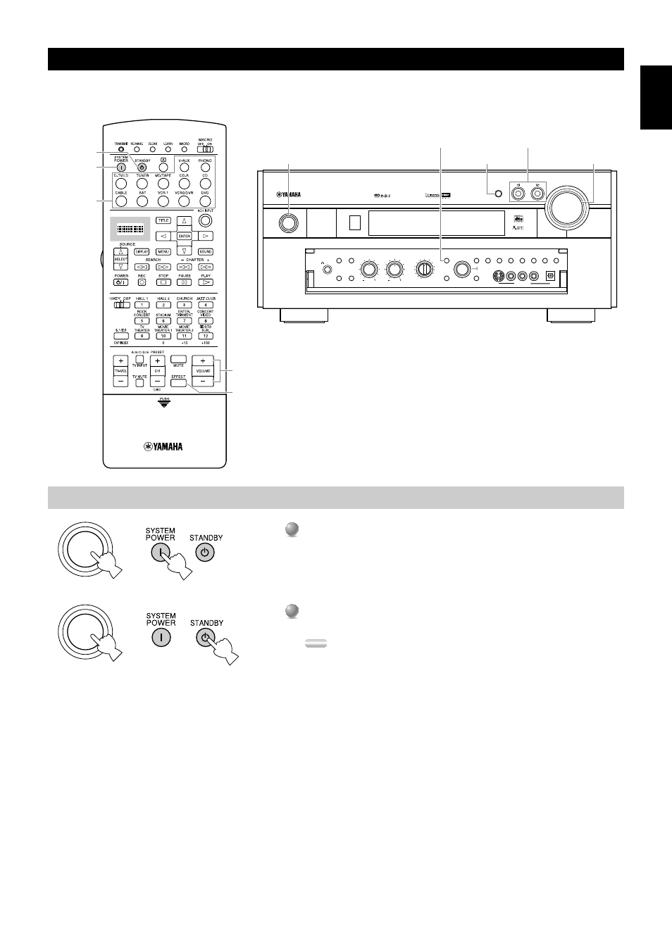 Basic playback, Power control, 25 basic playback | English, Standby/on volume effect input mode input buttons, Input selector | Yamaha RXV3000RDS User Manual | Page 27 / 78