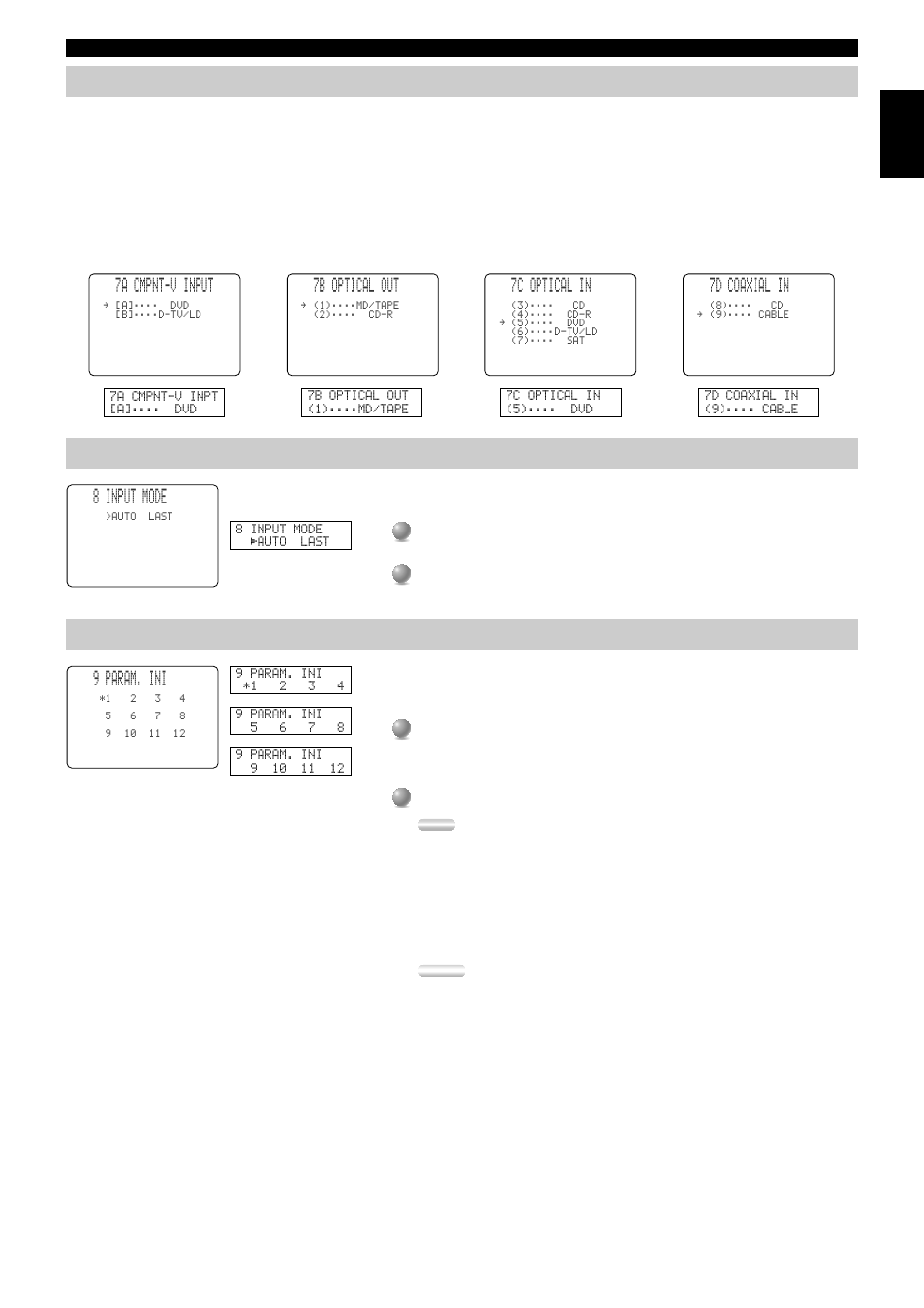 I/o assign, Input mode, Parameter ini (parameter initialization) | 7a cmpnt-v input, 7b optical out, 7c optical in, 7d coaxial in, 8 input mode, 9 param. ini | Yamaha RXV3000RDS User Manual | Page 45 / 78