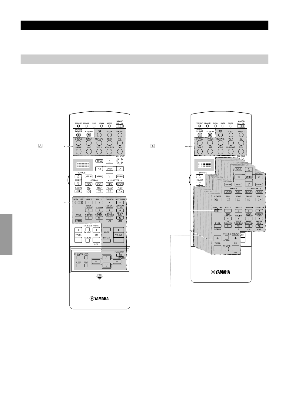 Remote control features, Using the remote control, 46 remote control features | Main unit control area, Component control area | Yamaha RXV3000RDS User Manual | Page 48 / 78