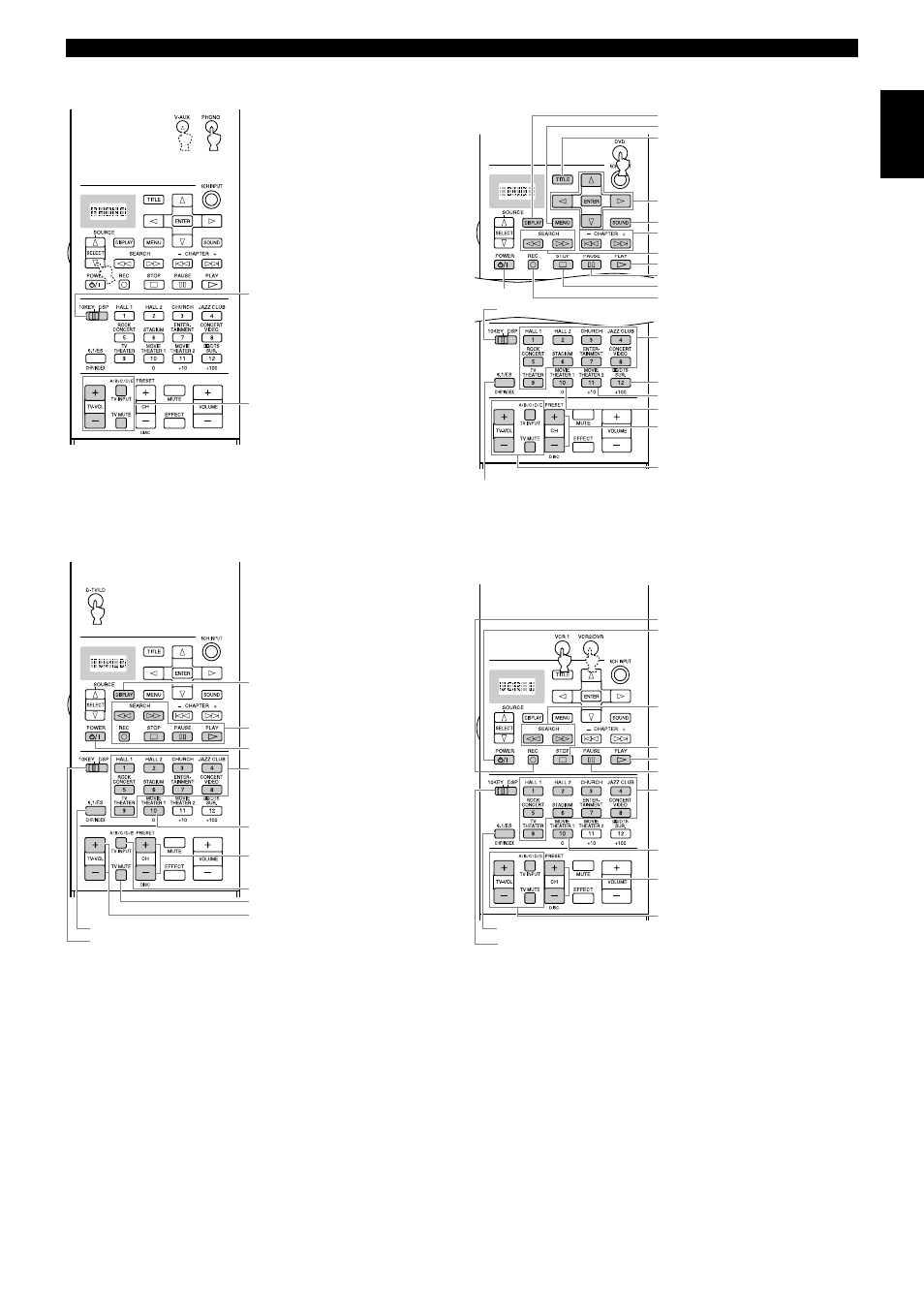 Phono and v-aux buttons, and optn area, D-tv/ld button (tv area | Yamaha RXV3000RDS User Manual | Page 51 / 78