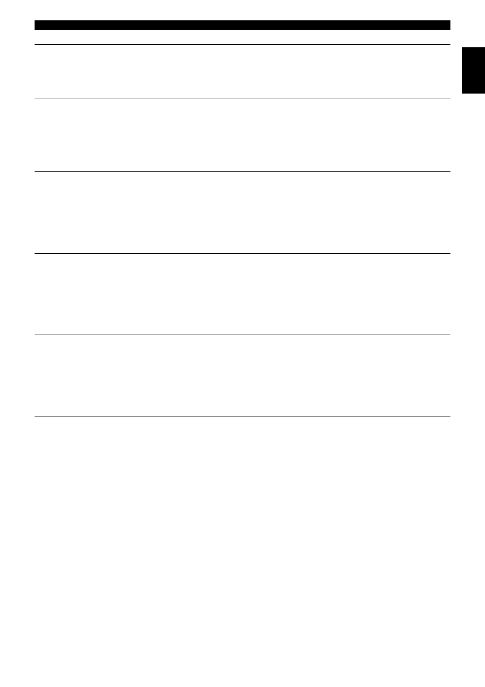 Yamaha RXV3000RDS User Manual | Page 65 / 78