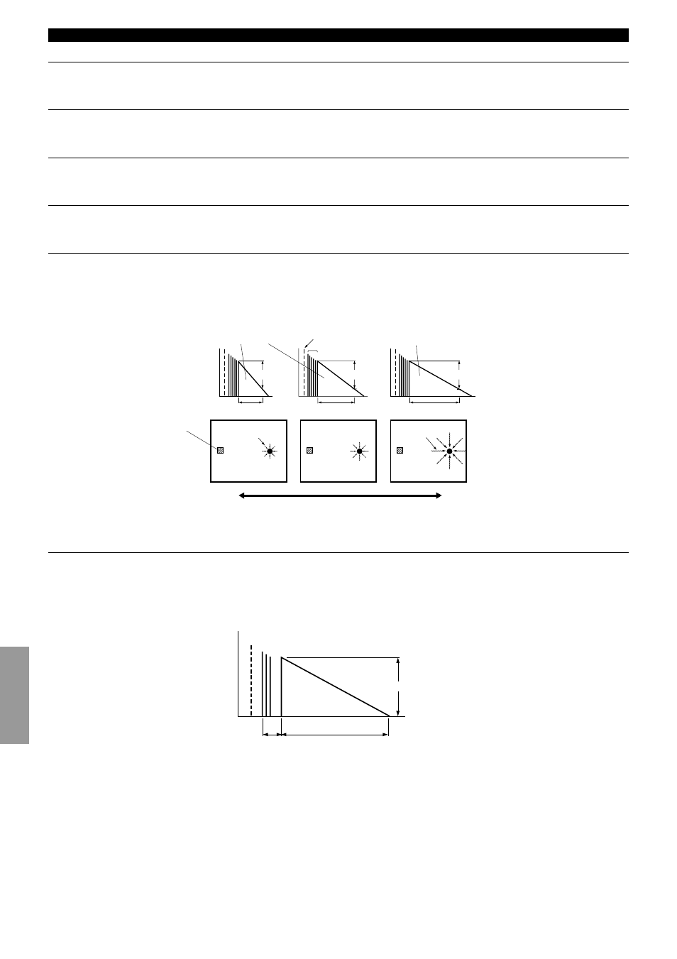 S. liveness (surround liveness), Rc. init. dly (rear center initial delay), Rc. room size (rear center room size) | Rc. liveness (rear center liveness), Rev. time (reverberation time), Rev. delay (reverberation delay) | Yamaha RXV3000RDS User Manual | Page 68 / 78