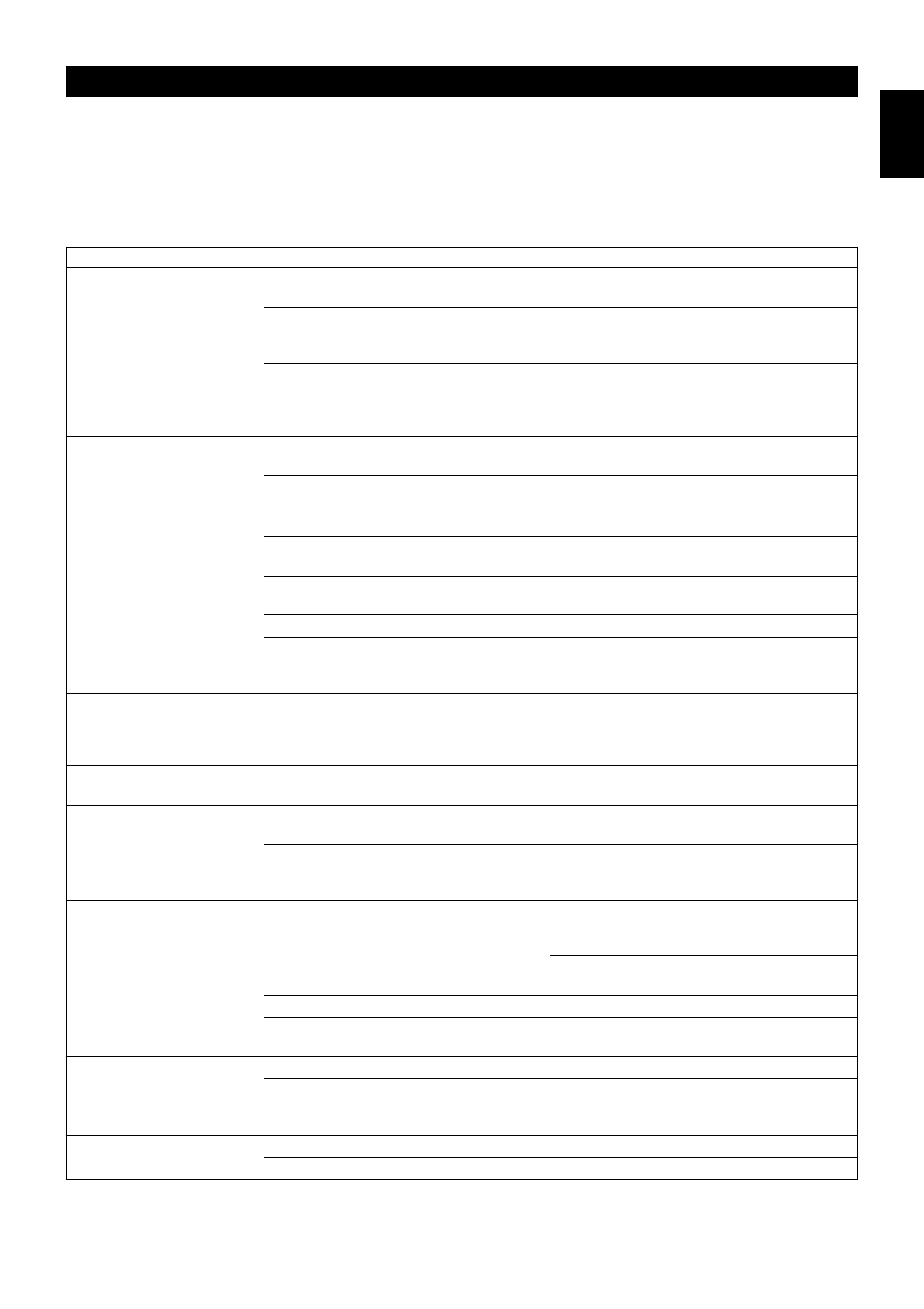 Troubleshooting, 69 troubleshooting, General | Yamaha RXV3000RDS User Manual | Page 71 / 78