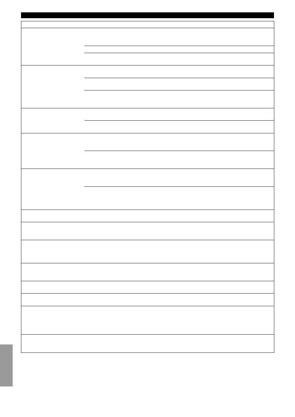 Yamaha RXV3000RDS User Manual | Page 72 / 78