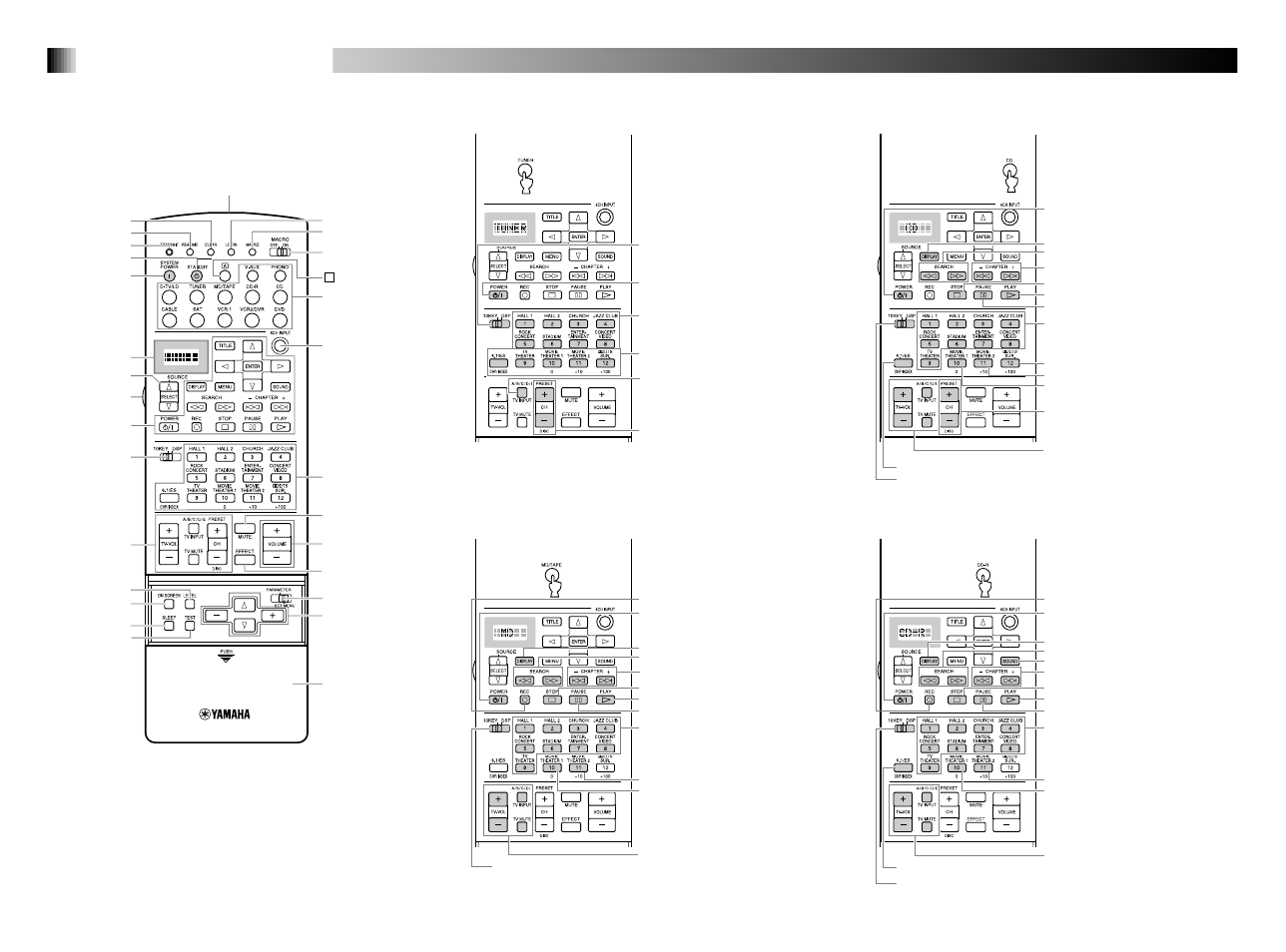 Quick reference card | Yamaha RXV3000RDS User Manual | Page 77 / 78