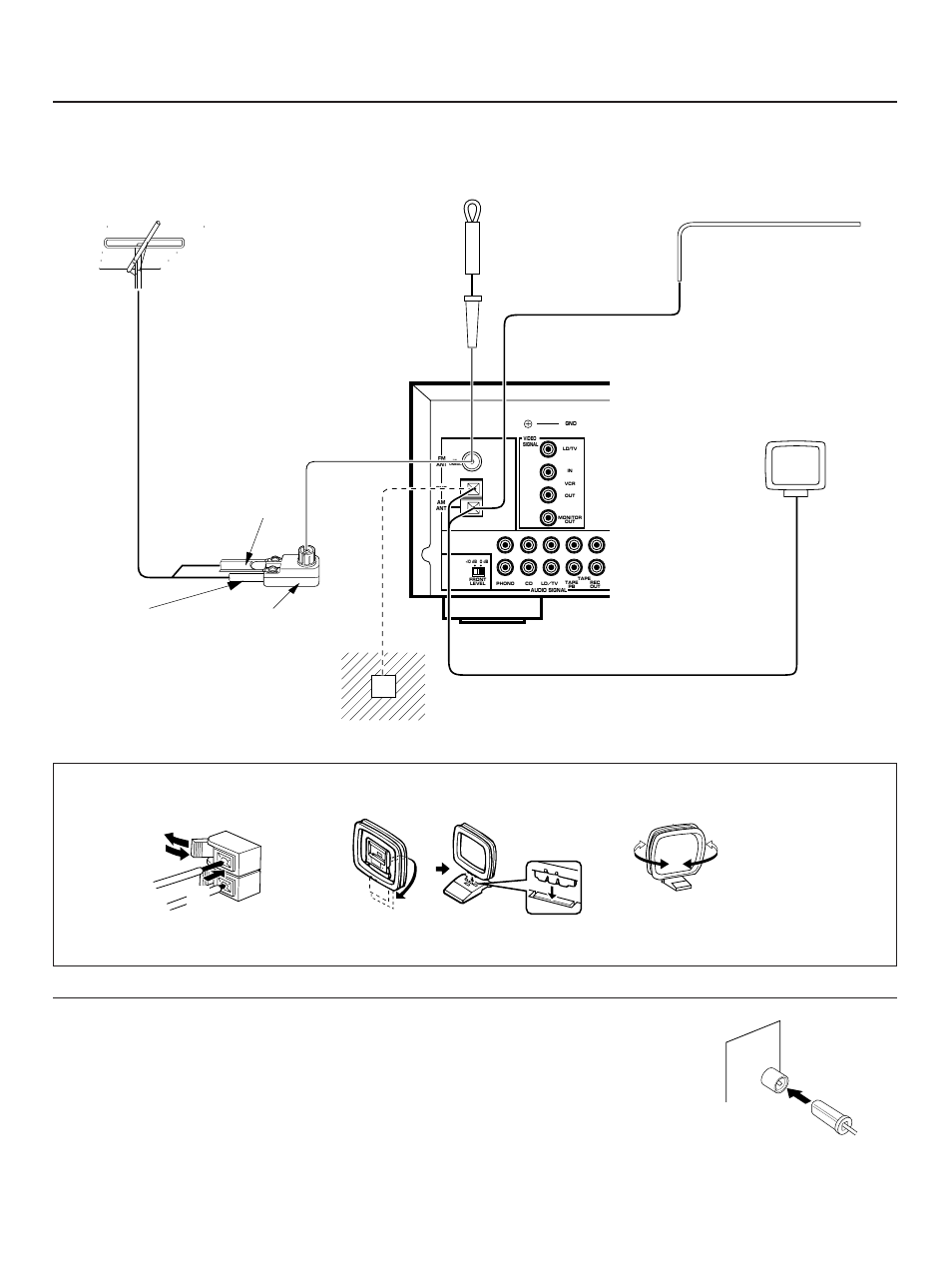 10 antenna connections, Orient so that the best reception is obtained | Yamaha RX-V390RDS User Manual | Page 10 / 34