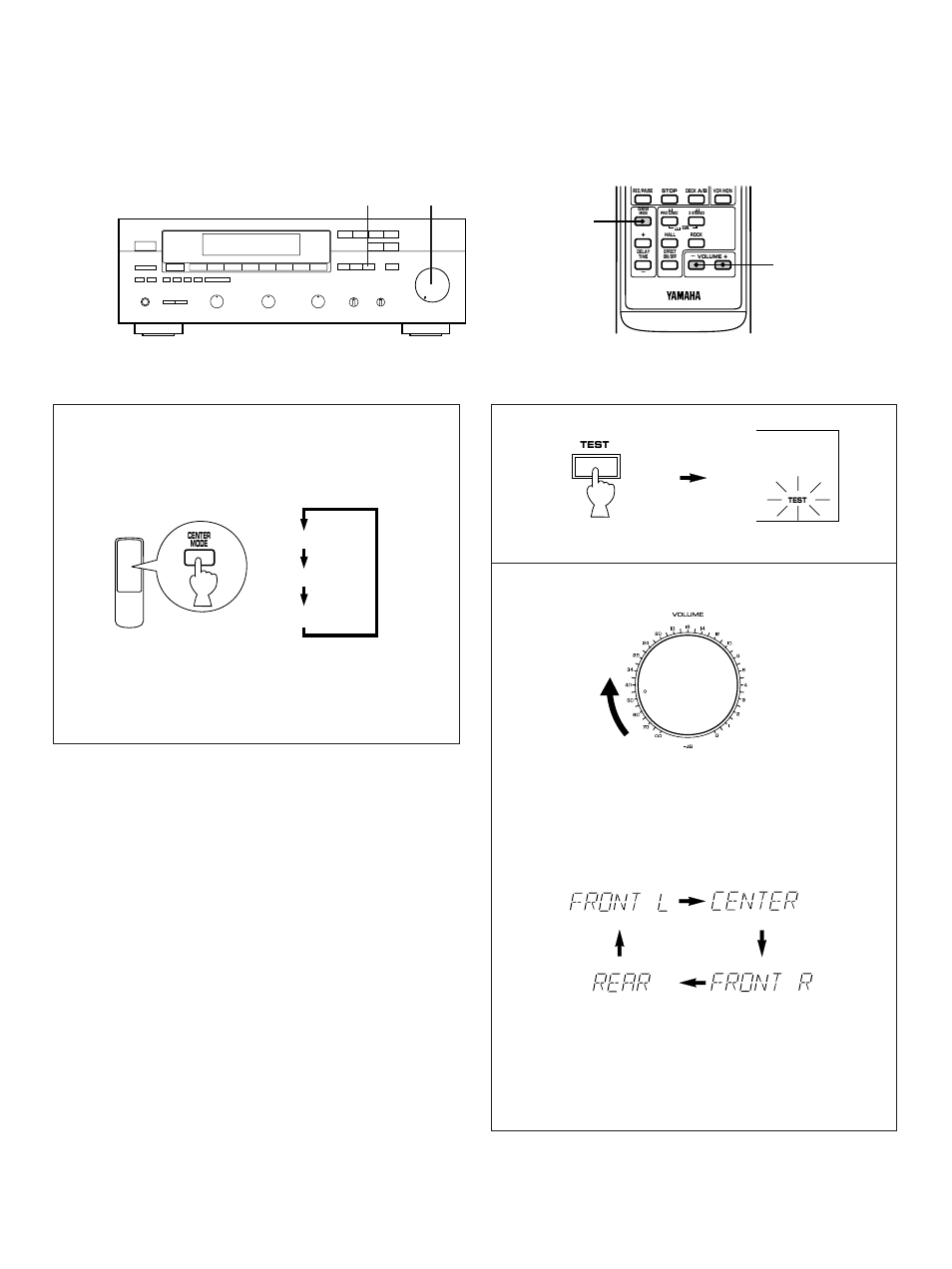 Yamaha RX-V390RDS User Manual | Page 12 / 34