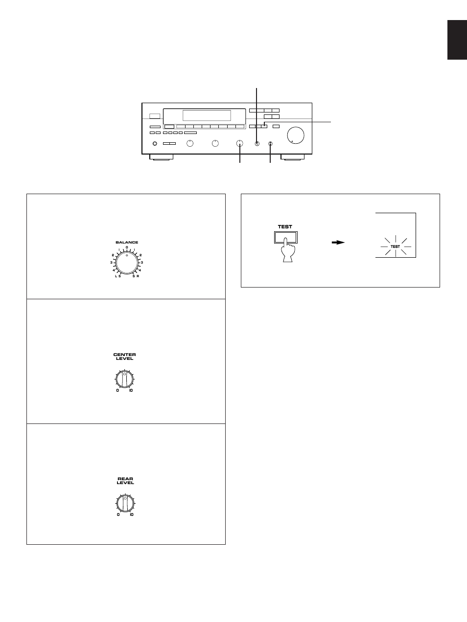 English | Yamaha RX-V390RDS User Manual | Page 13 / 34