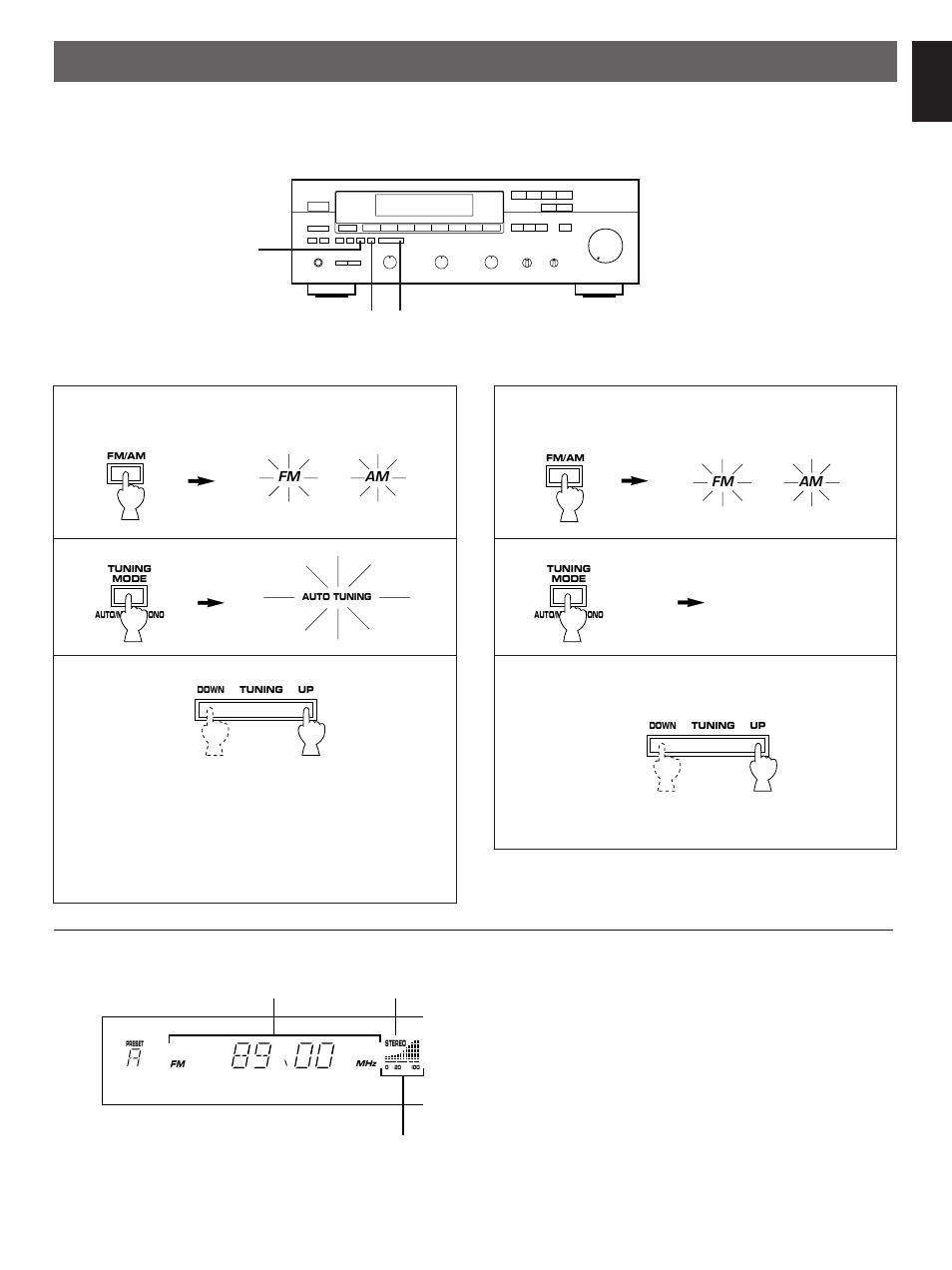 Tuning operations | Yamaha RX-V390RDS User Manual | Page 17 / 34