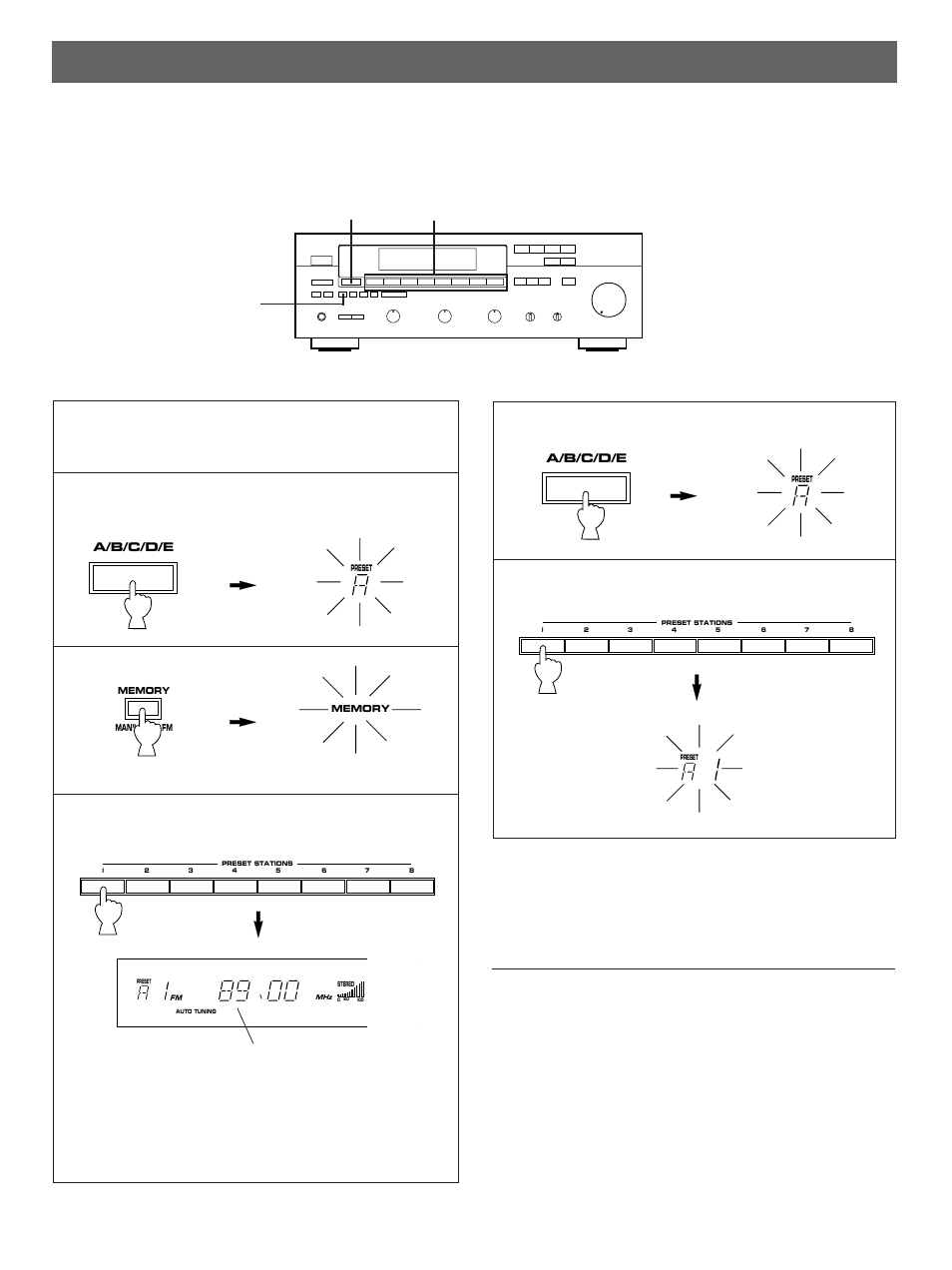 Preset tuning, 18 manual preset tuning | Yamaha RX-V390RDS User Manual | Page 18 / 34