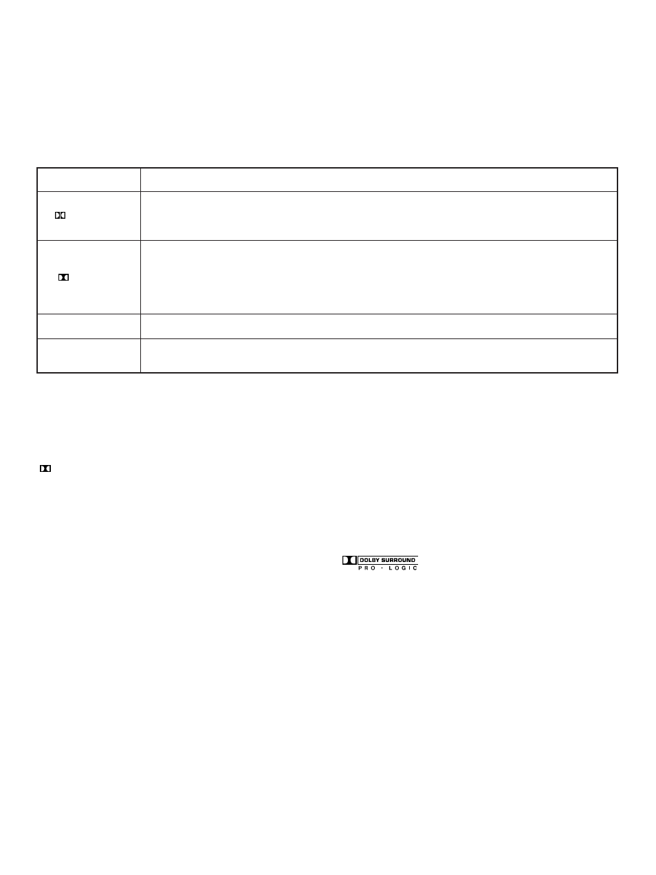 Description of each sound field program | Yamaha RX-V390RDS User Manual | Page 26 / 34