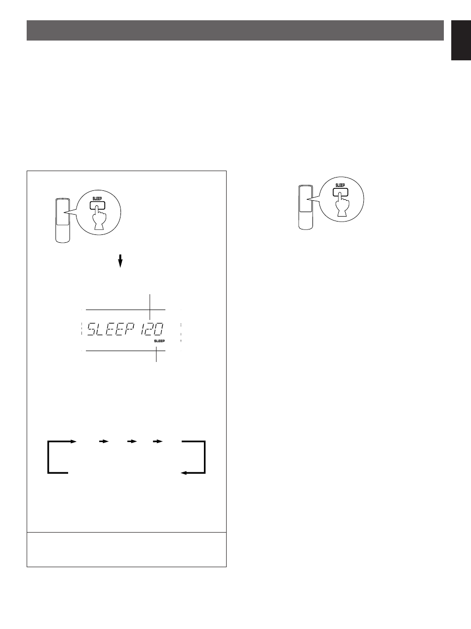 Setting the sleep timer, English | Yamaha RX-V390RDS User Manual | Page 29 / 34