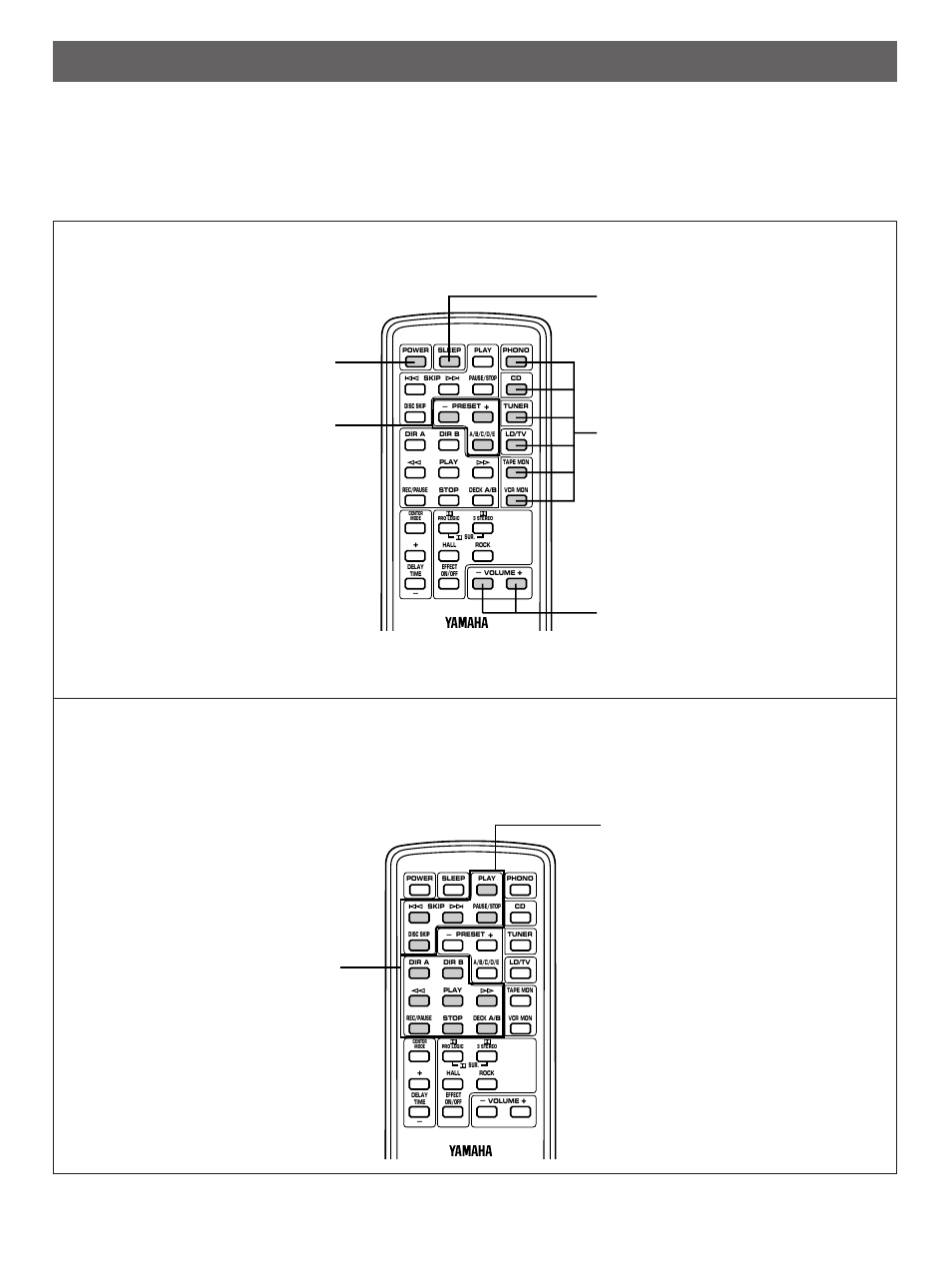 Remote control transmitter | Yamaha RX-V390RDS User Manual | Page 30 / 34