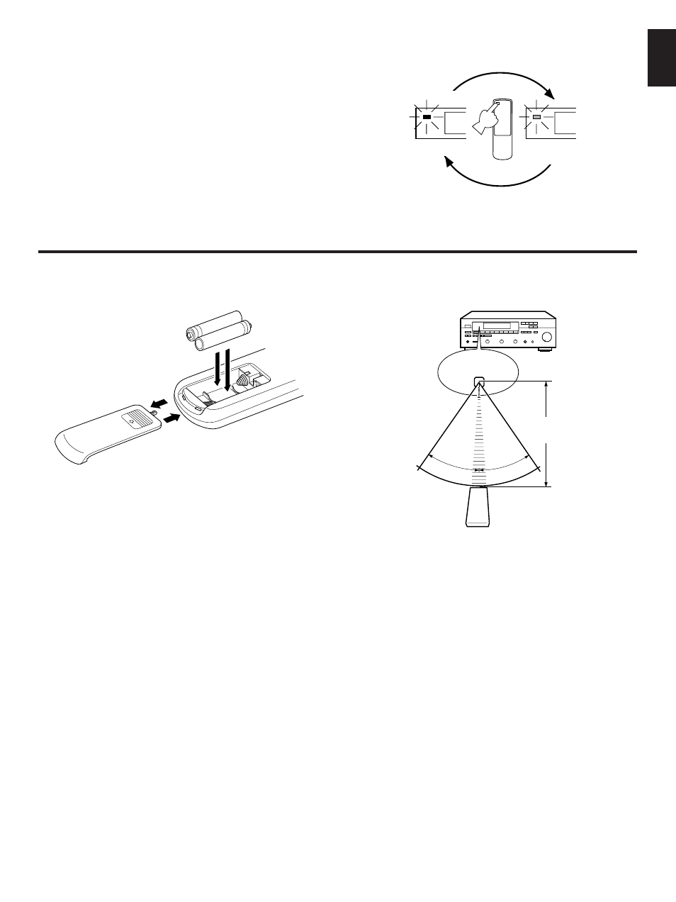 Notes about the remote control transmitter, English | Yamaha RX-V390RDS User Manual | Page 31 / 34