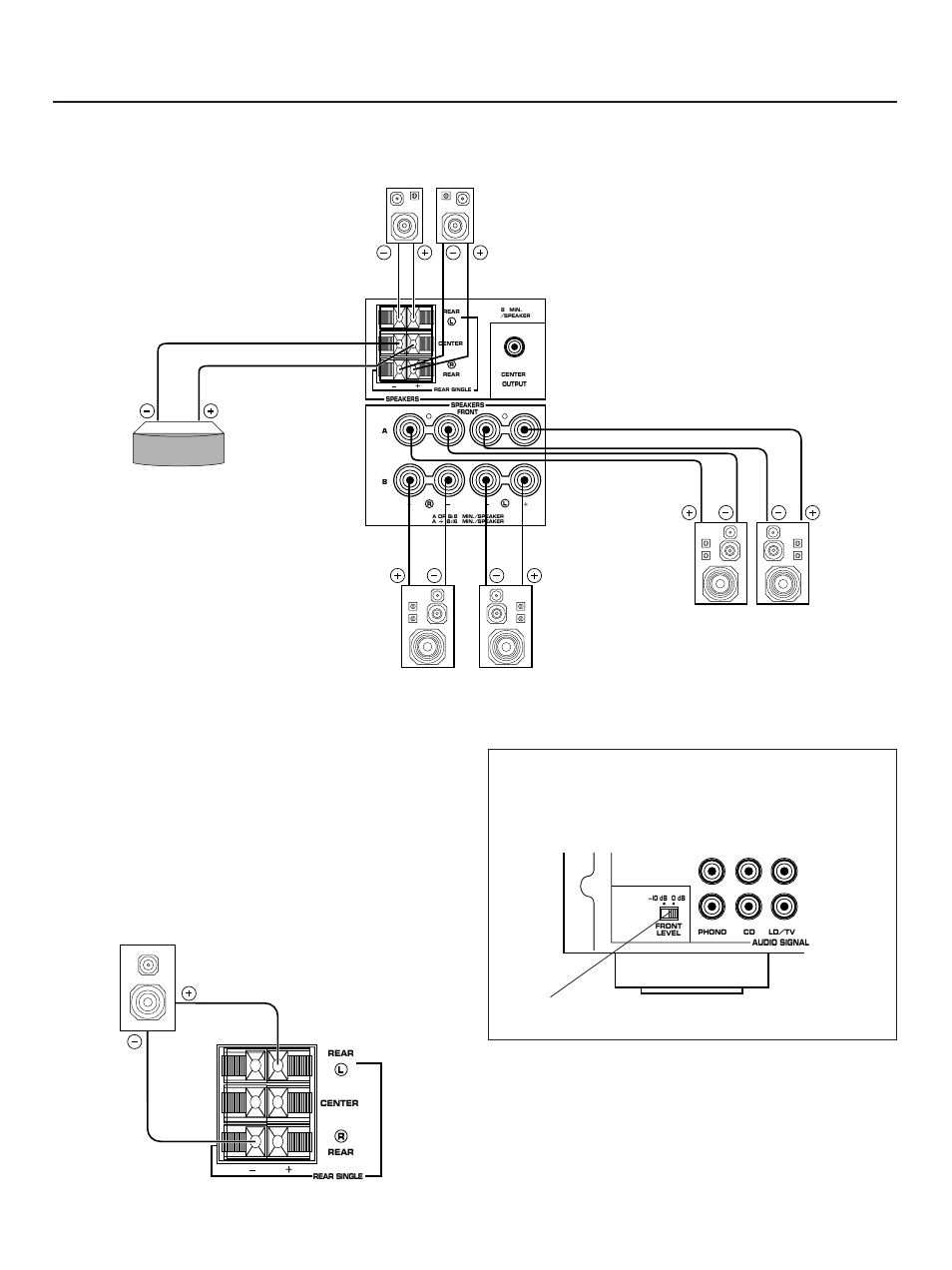 8connecting speakers, Front level switch | Yamaha RX-V390RDS User Manual | Page 8 / 34
