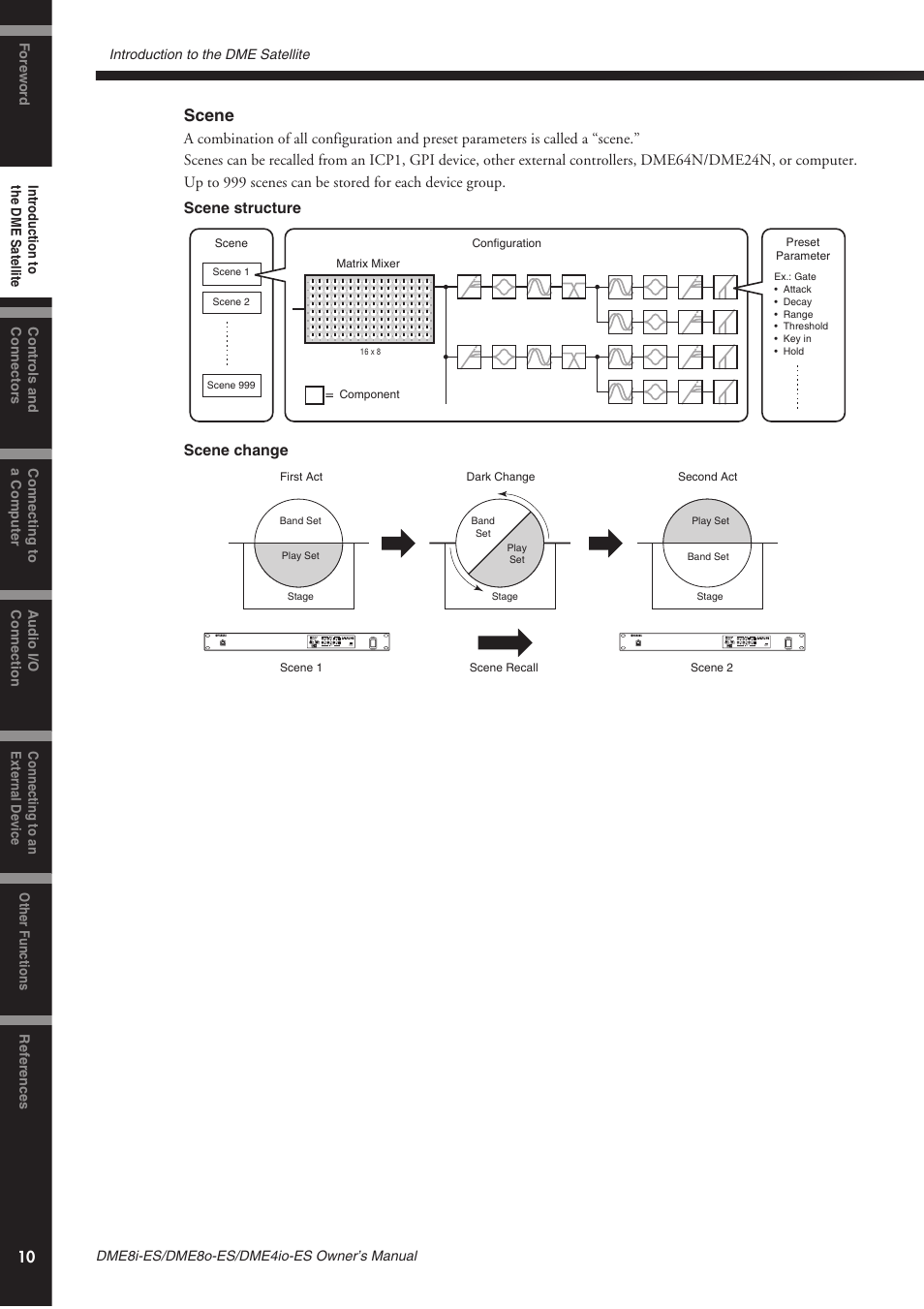 Scene | Yamaha DME8o-ES User Manual | Page 10 / 48