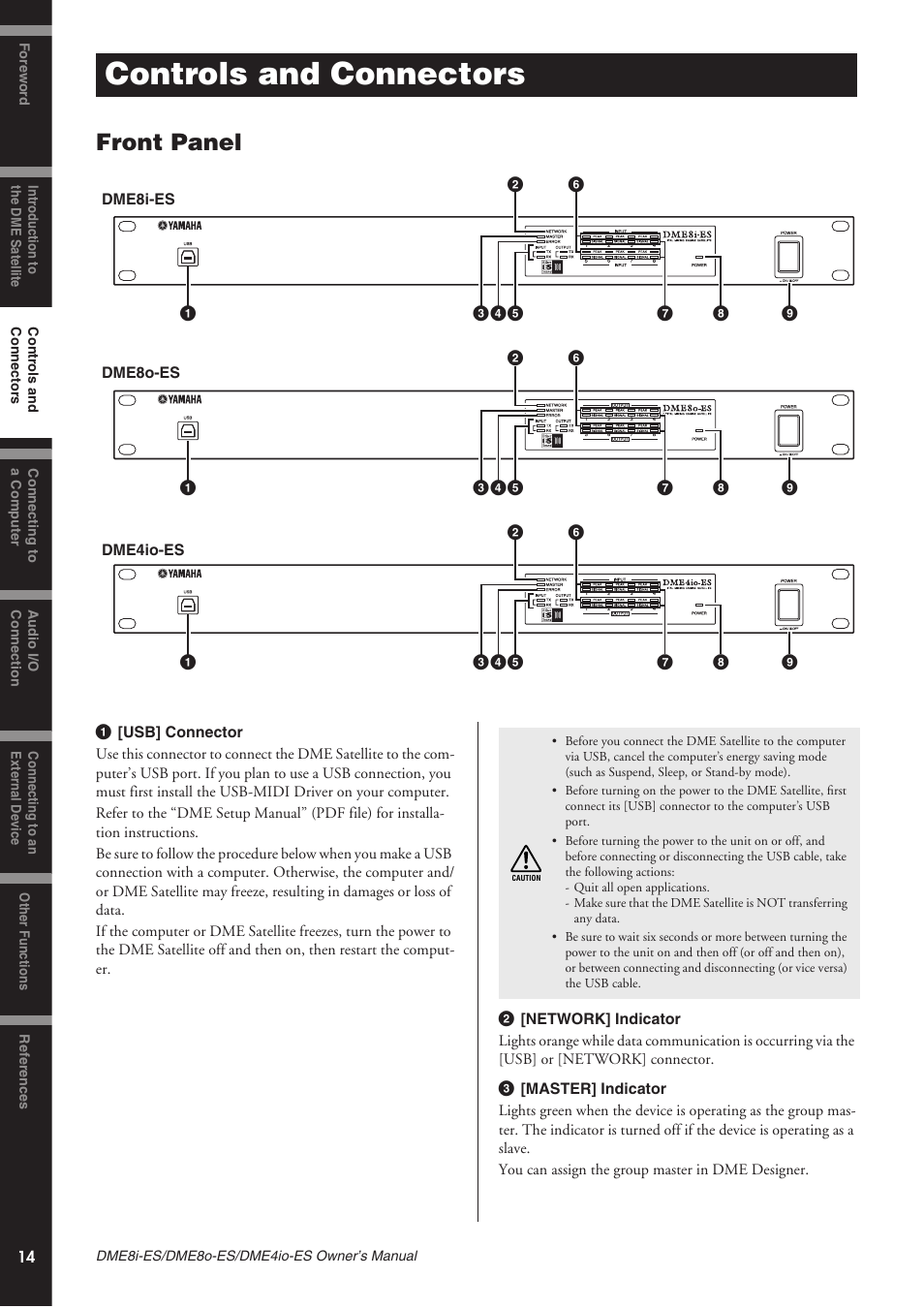 Controls and connectors, Front panel | Yamaha DME8o-ES User Manual | Page 14 / 48