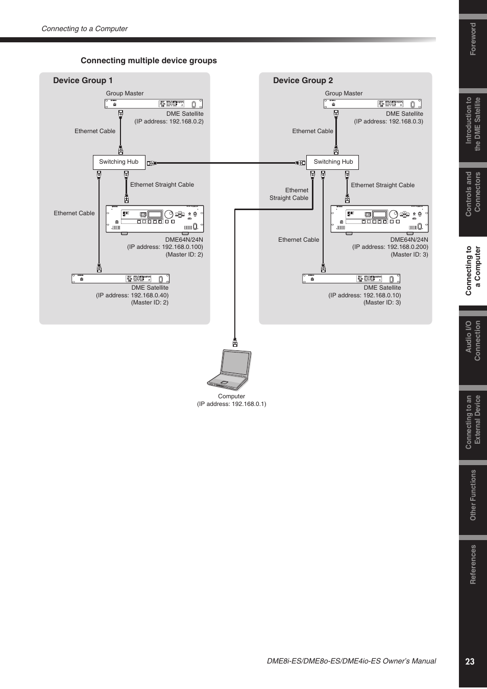 Yamaha DME8o-ES User Manual | Page 23 / 48