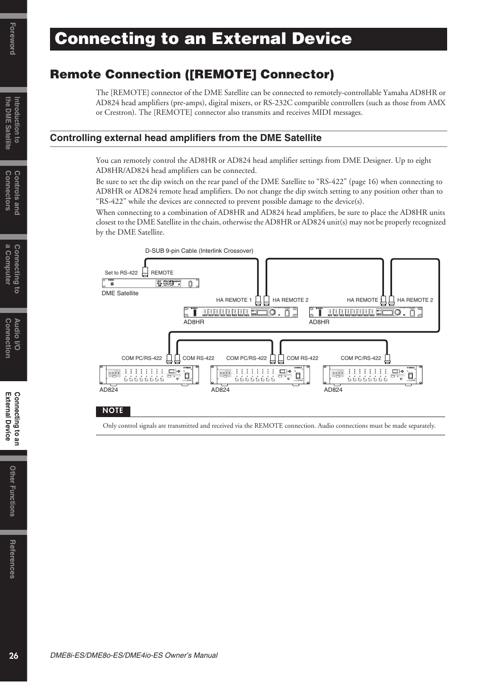 Connecting to an external device, Remote connection ([remote] connector), Controlling external head amplifiers | From the dme satellite | Yamaha DME8o-ES User Manual | Page 26 / 48