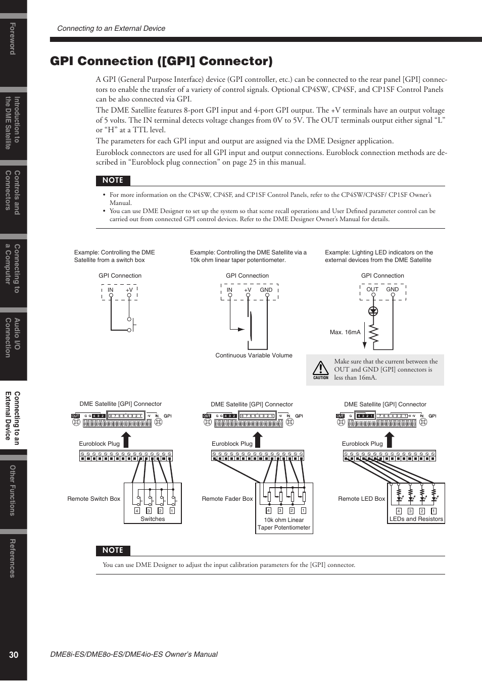 Gpi connection ([gpi] connector) | Yamaha DME8o-ES User Manual | Page 30 / 48