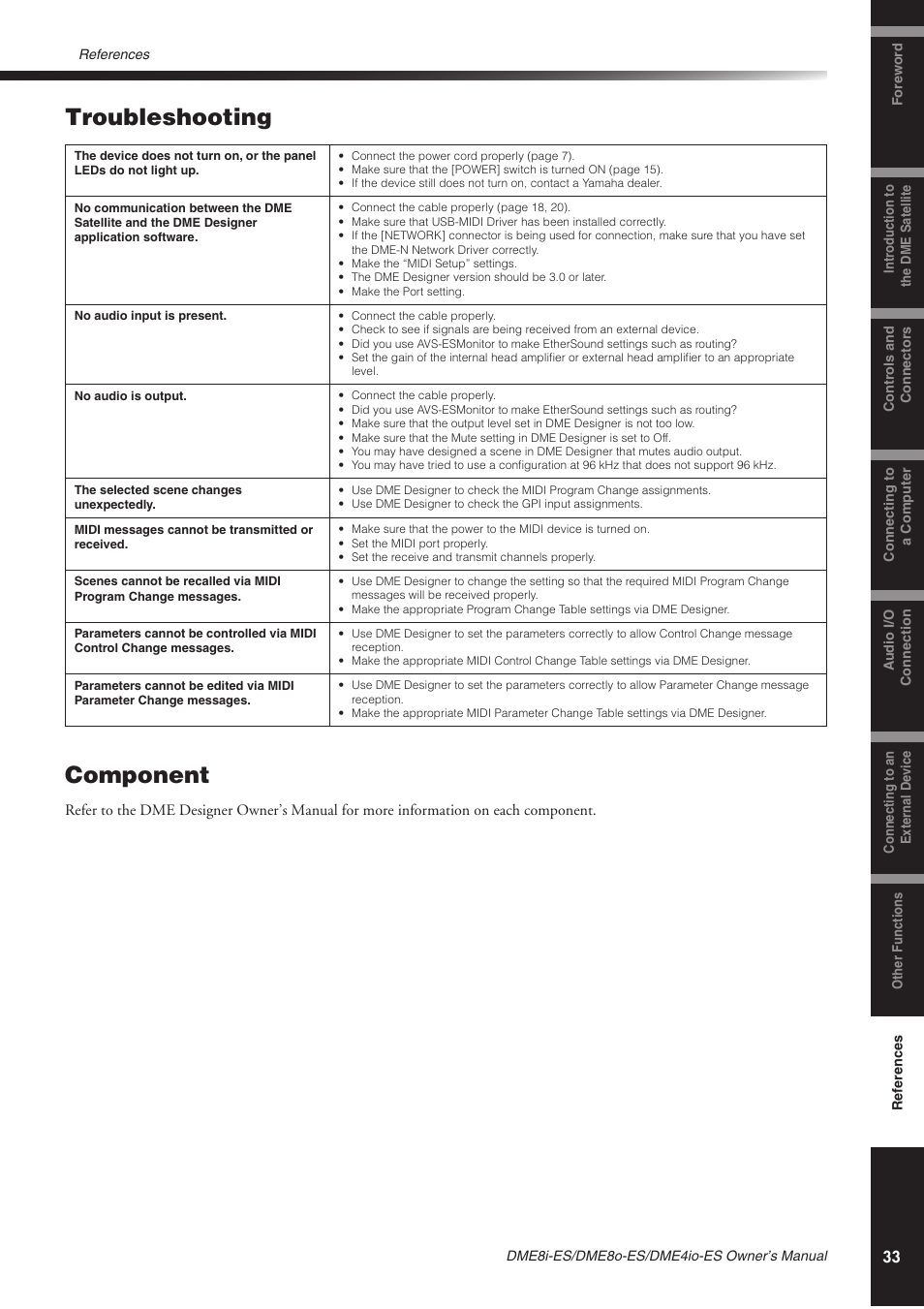 Troubleshooting, Component, Troubleshooting component | Yamaha DME8o-ES User Manual | Page 33 / 48