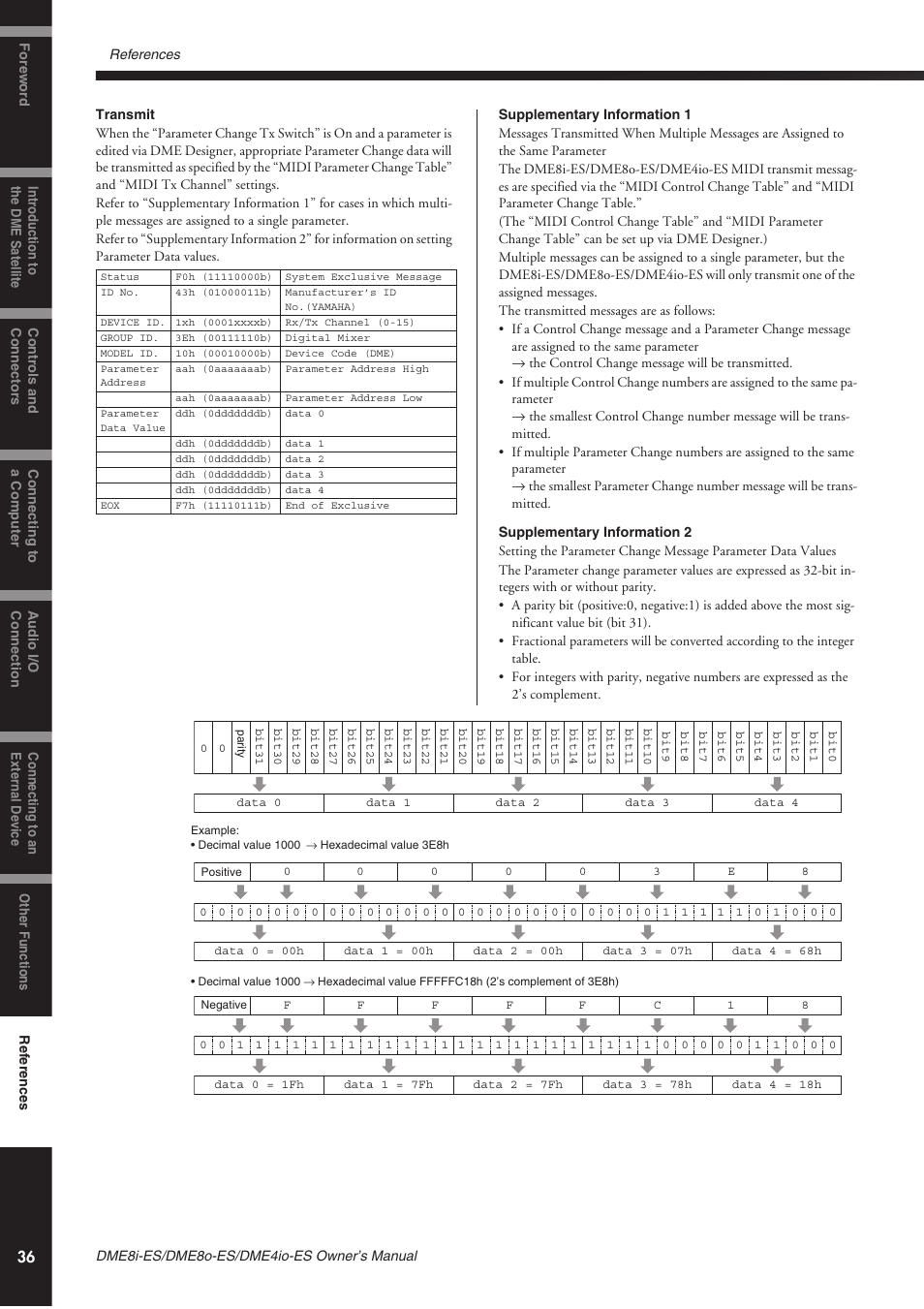 Yamaha DME8o-ES User Manual | Page 36 / 48