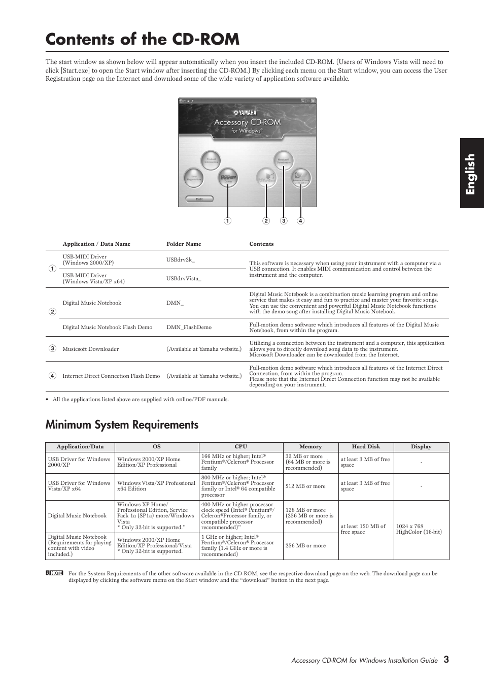 Contents of the cd-rom, Minimum system requirements, English | Yamaha CLP-380  EU User Manual | Page 3 / 9
