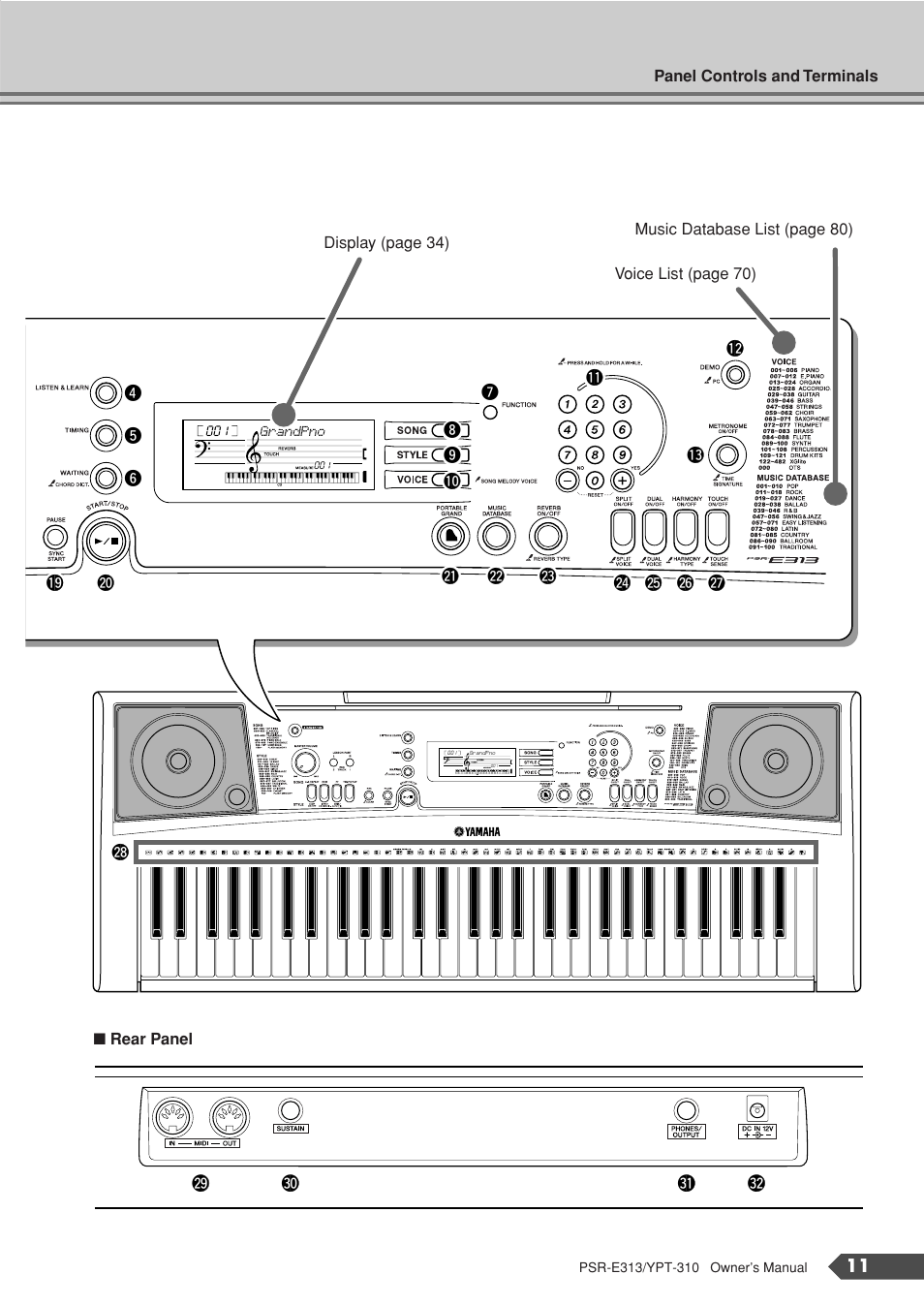 Yamaha YPT-310 User Manual | Page 11 / 90