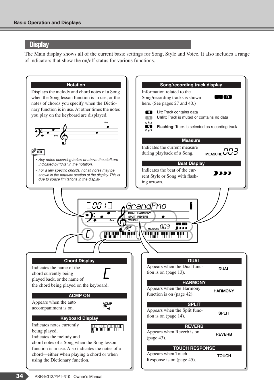 Display, Grandpno 001 | Yamaha YPT-310 User Manual | Page 34 / 90