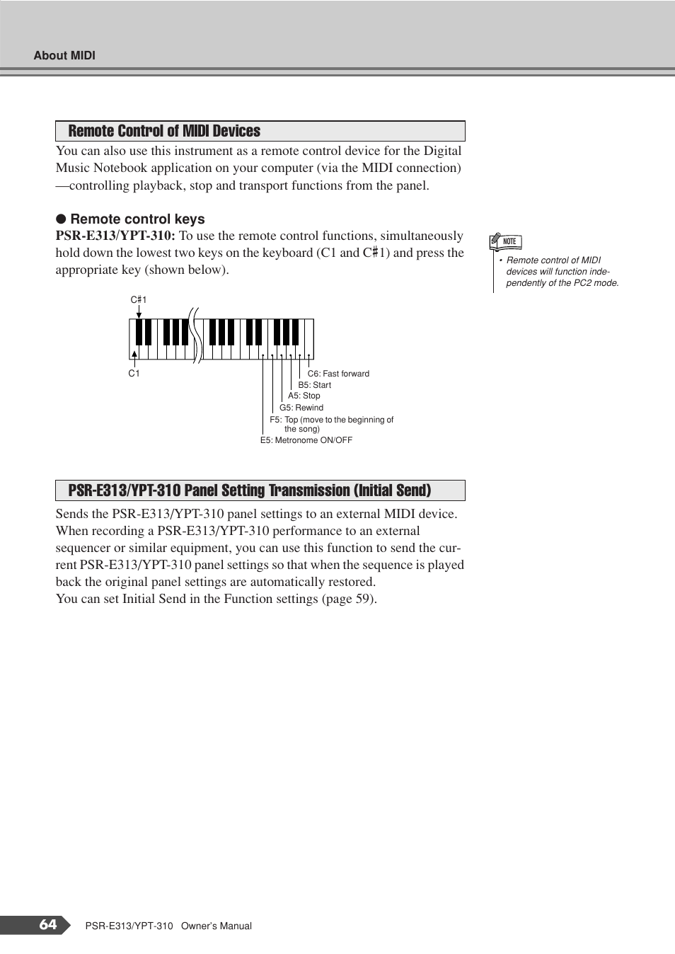 Yamaha YPT-310 User Manual | Page 64 / 90